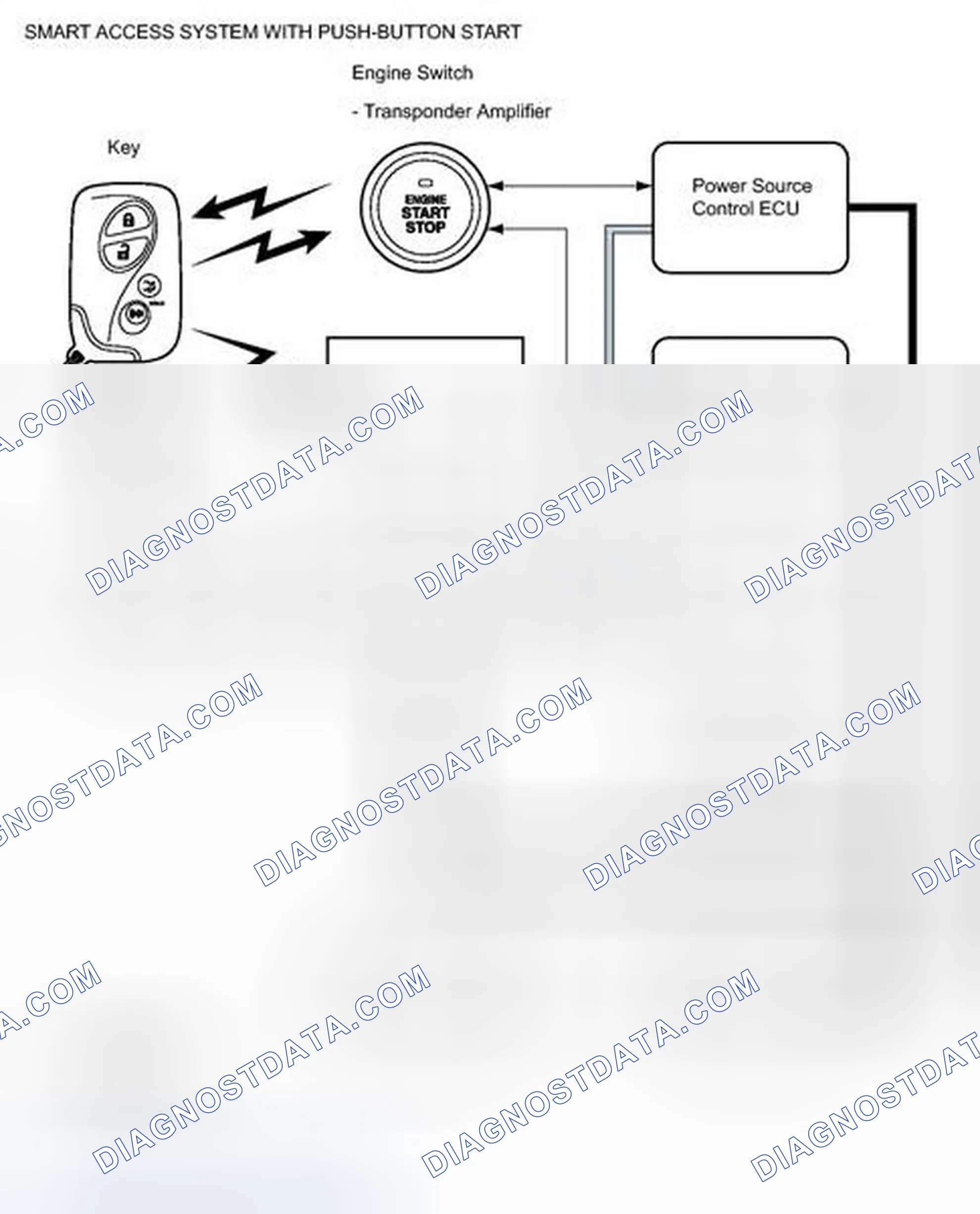 Scheme 97: SYSTEM DIAGRAM [08/2012 - ]