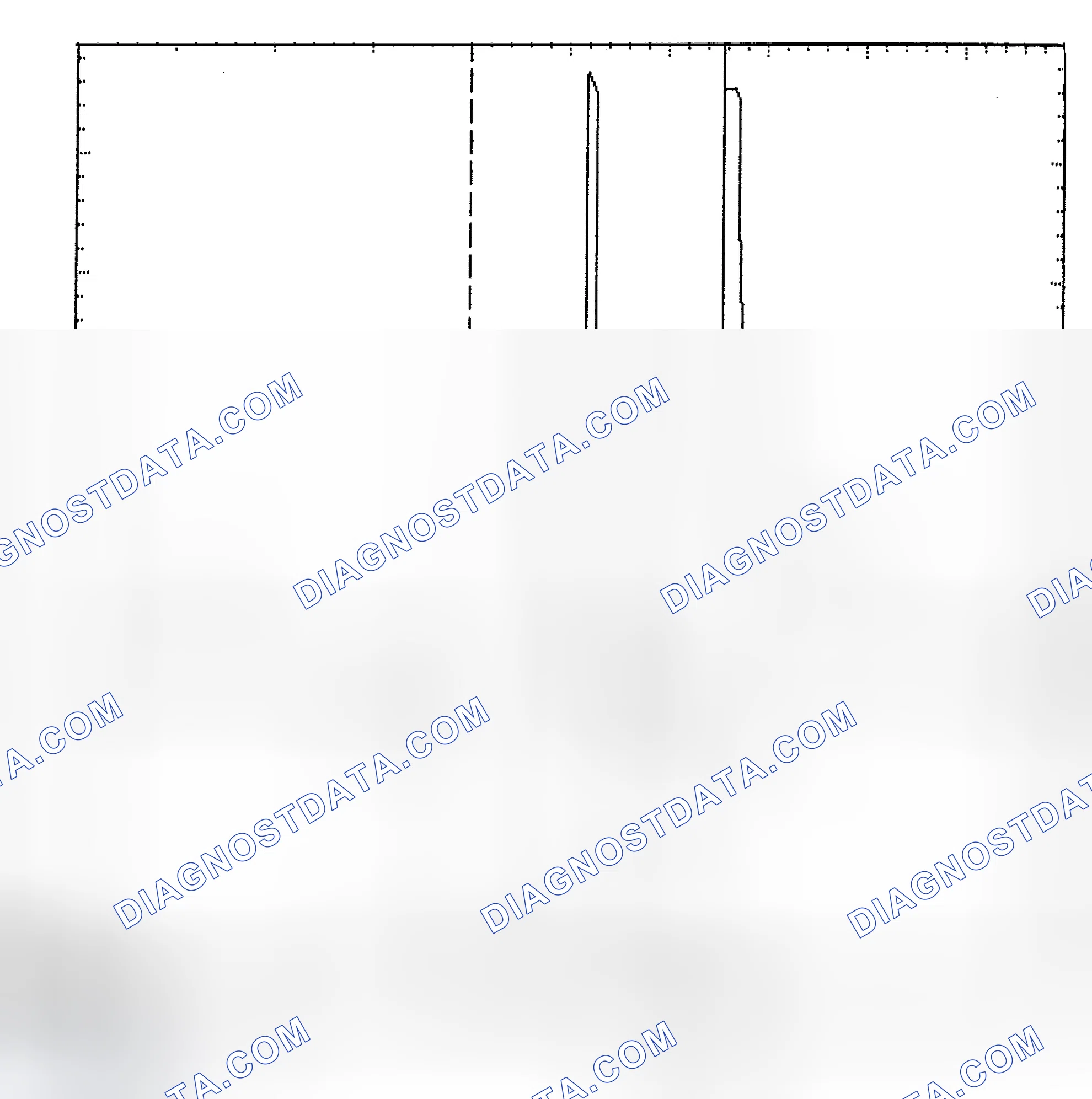 Scheme 6: Identifying Current Controlled Type Injector Pattern