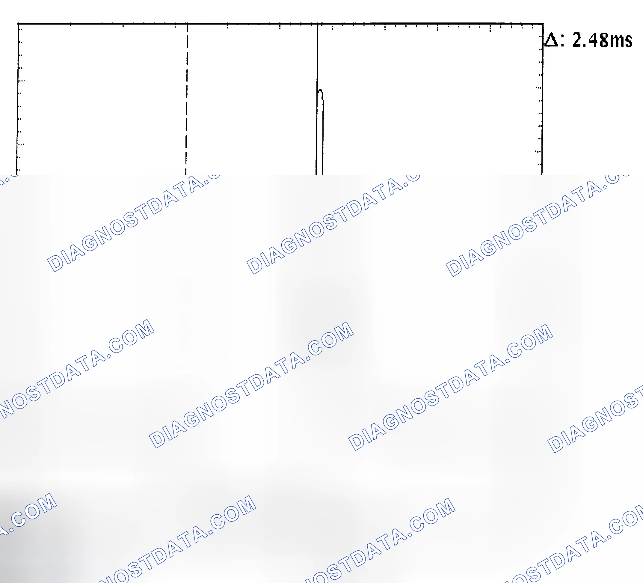 Scheme 24: Injector Bank - Known Good - Voltage Pattern