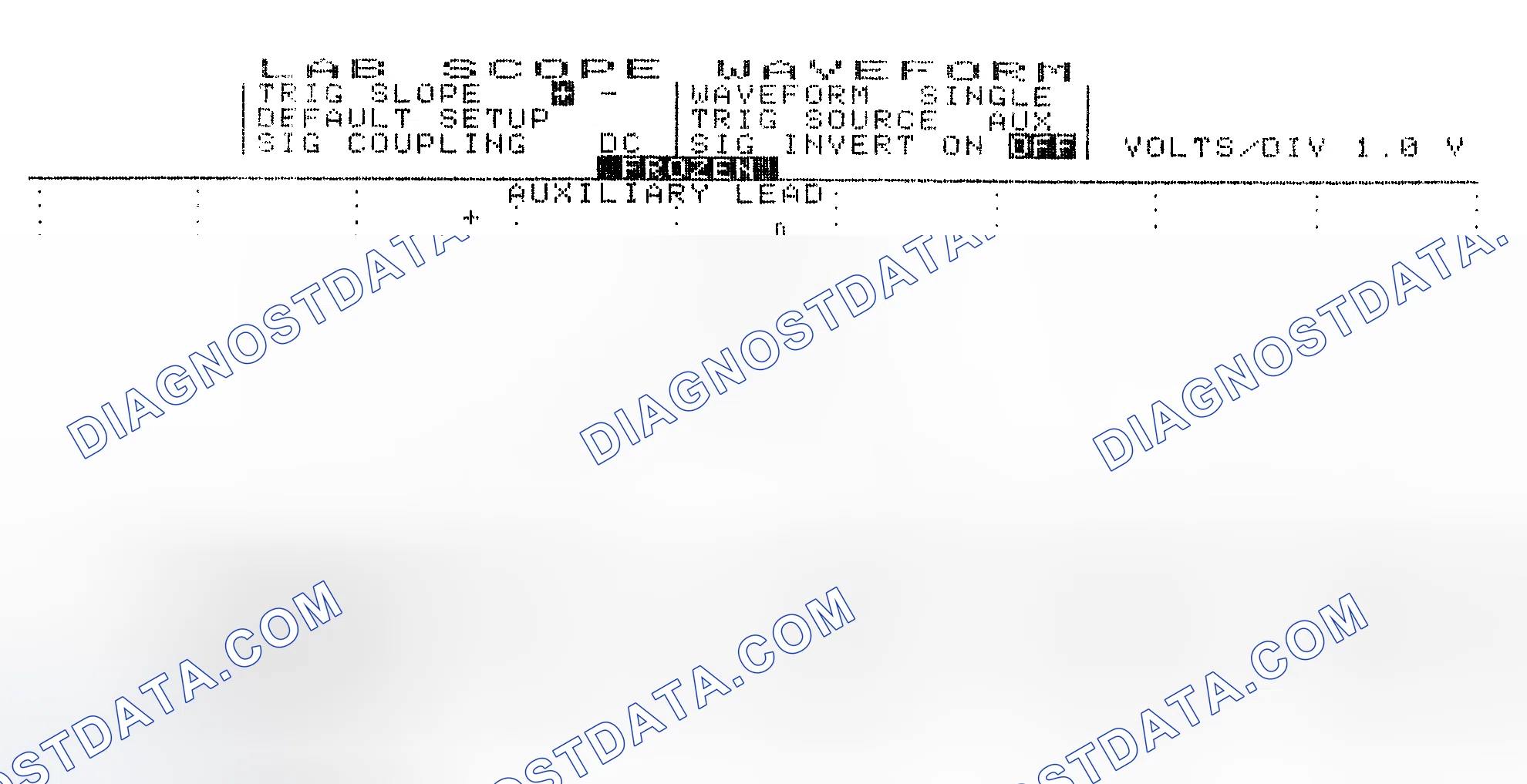 Scheme 19: Single Injector w/Excessive Current Flow - Current Pattern