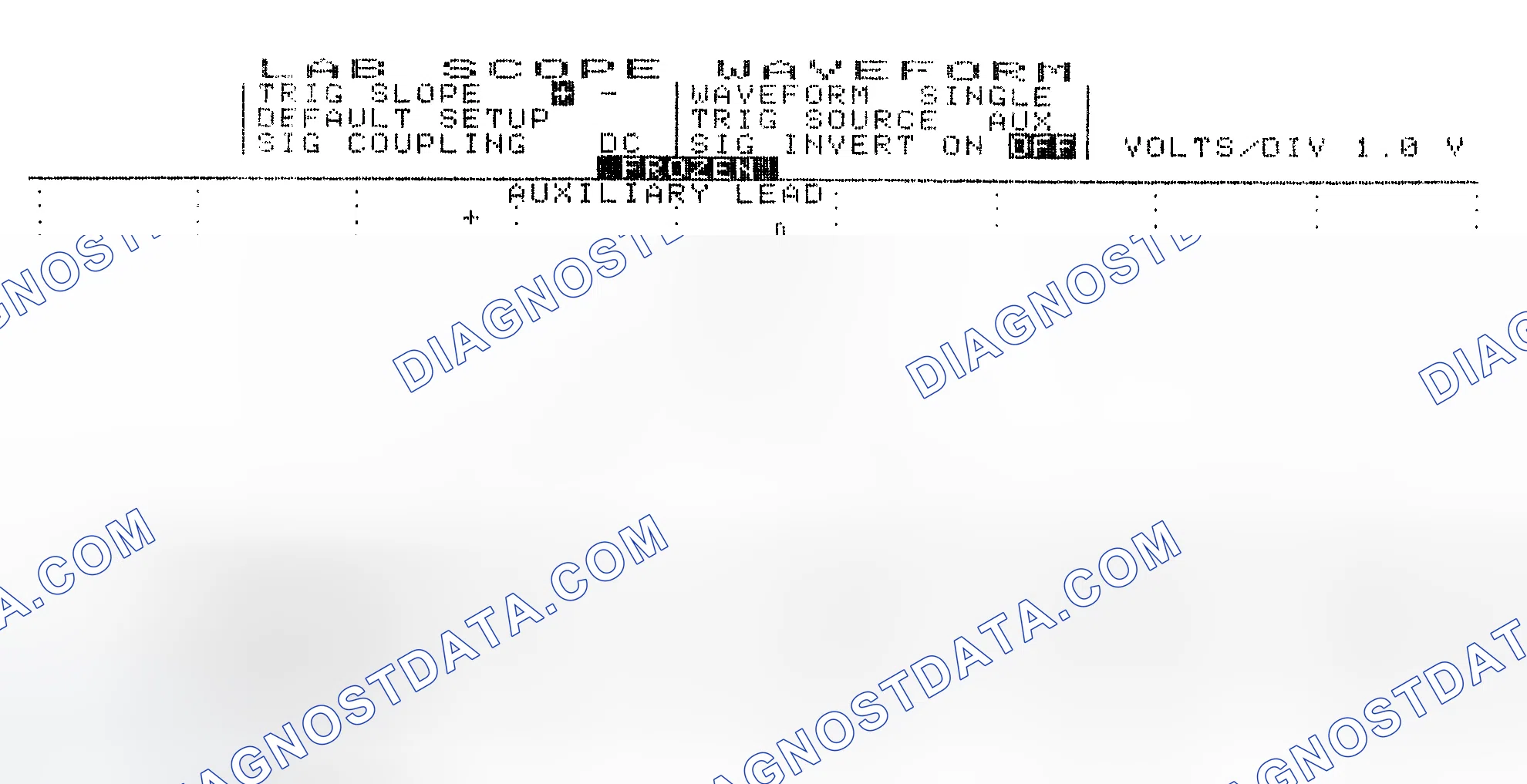 Scheme 19: Single Injector w/Excessive Current Flow - Current Pattern