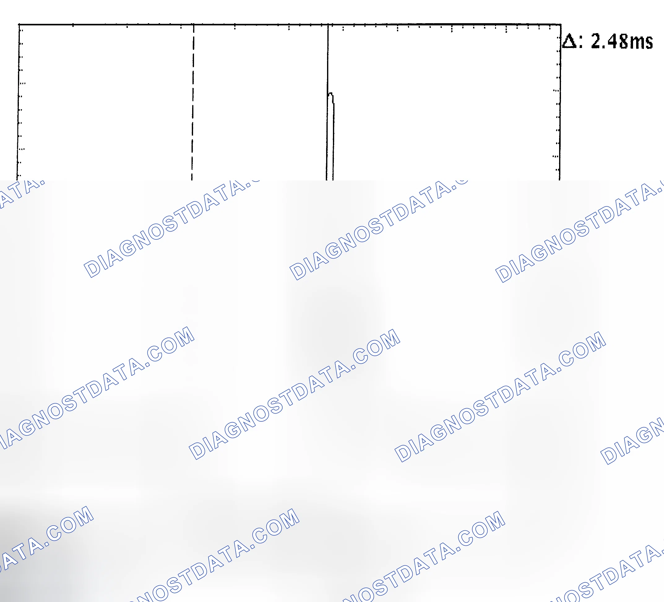 Scheme 24: Injector Bank - Known Good - Voltage Pattern