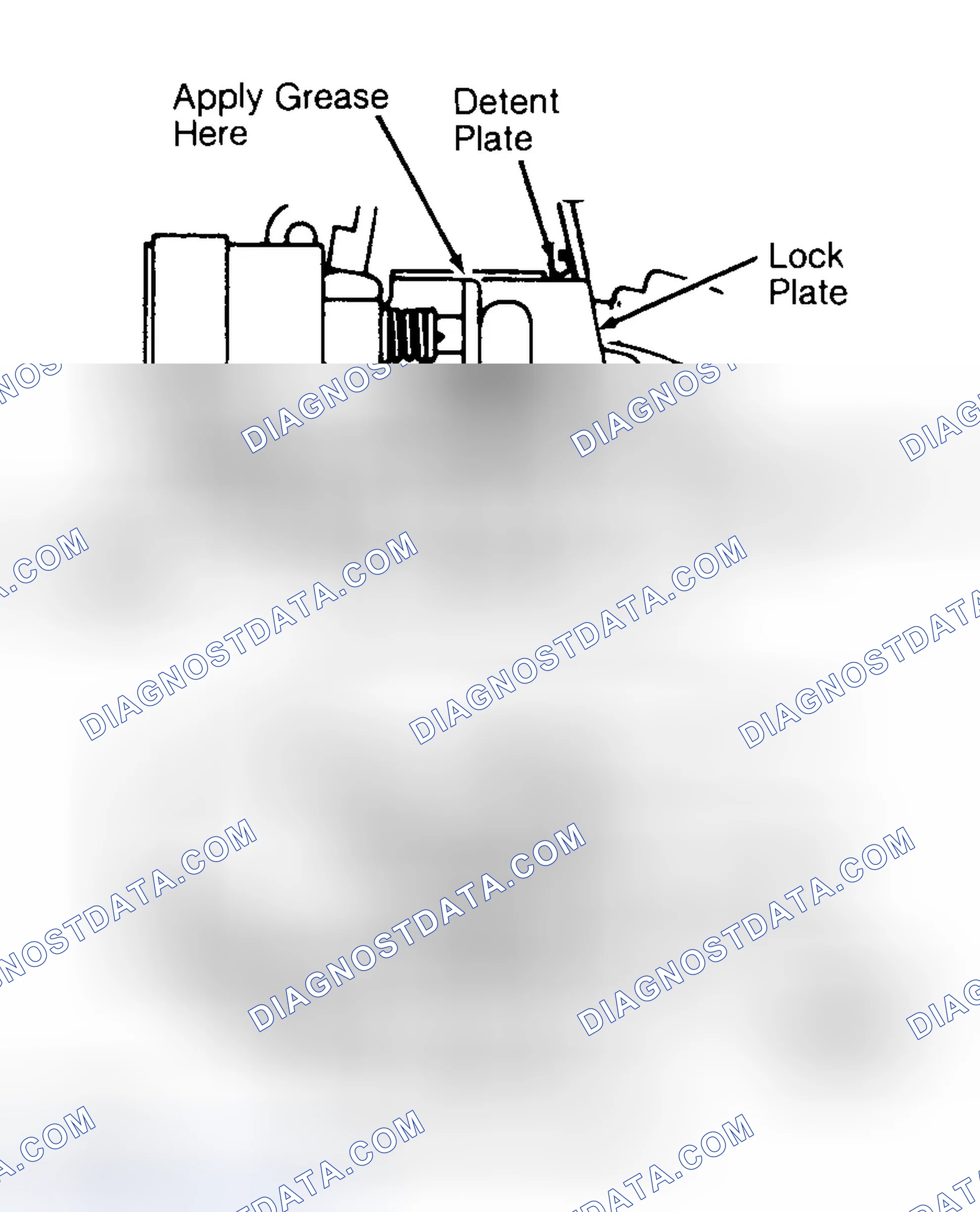 Scheme 3: BACKDRIVE SOLENOID