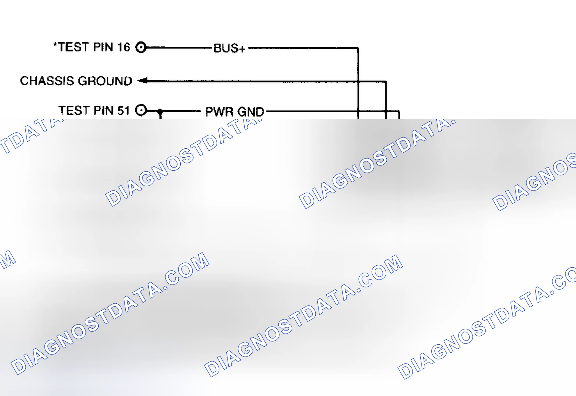 Scheme 68: Diagnostic Aids