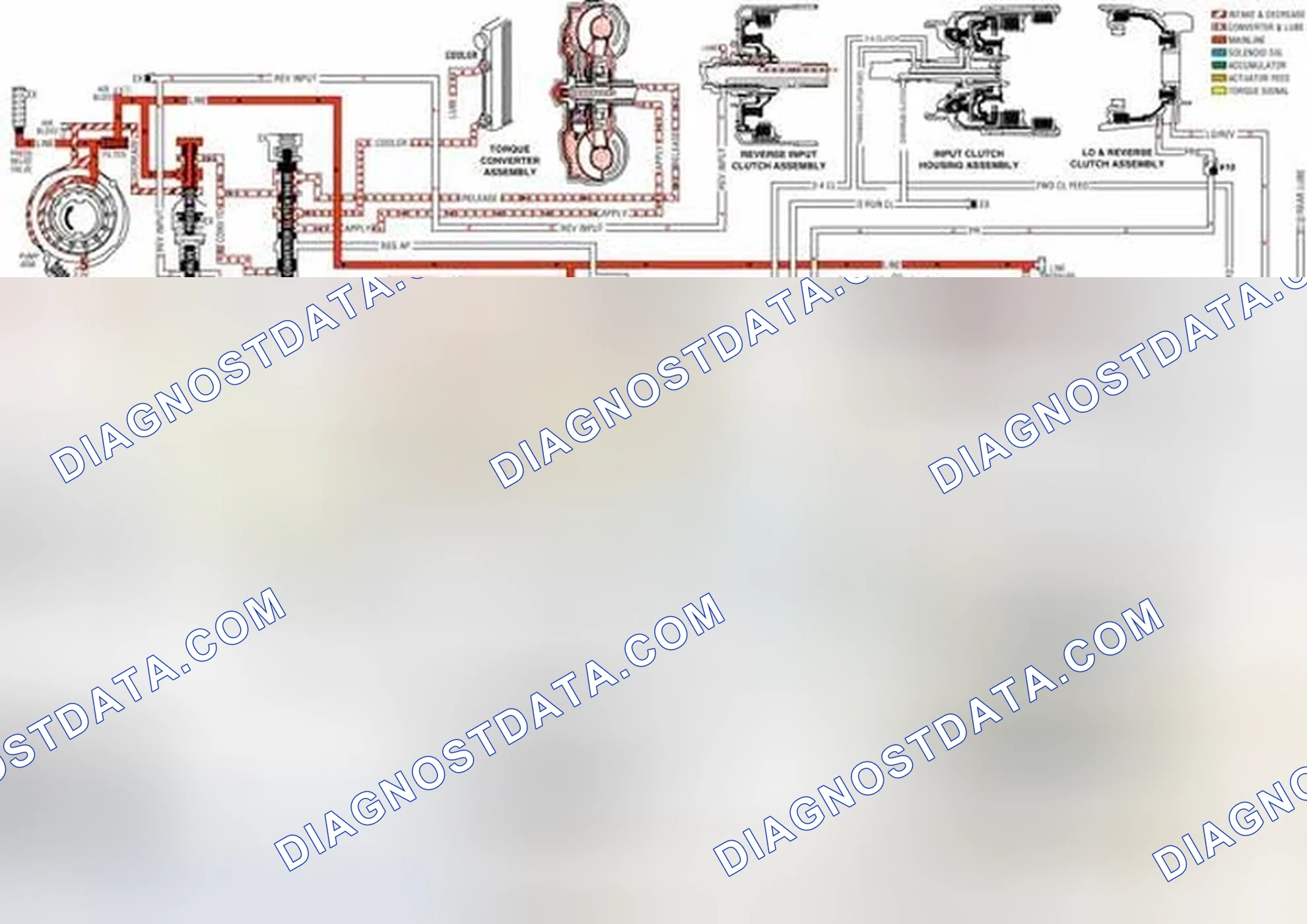 Scheme 199