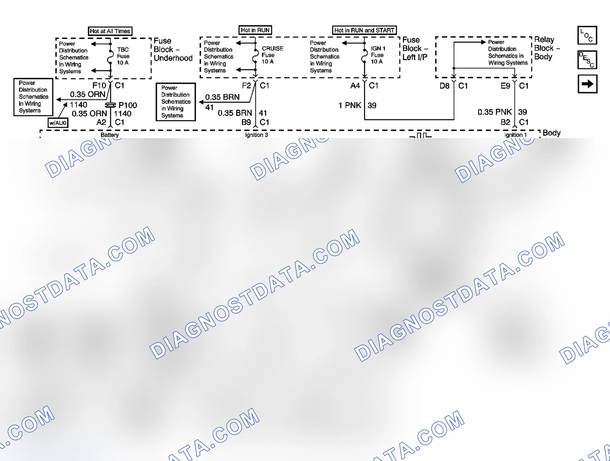 Scheme 18: Steering Controls Schematics