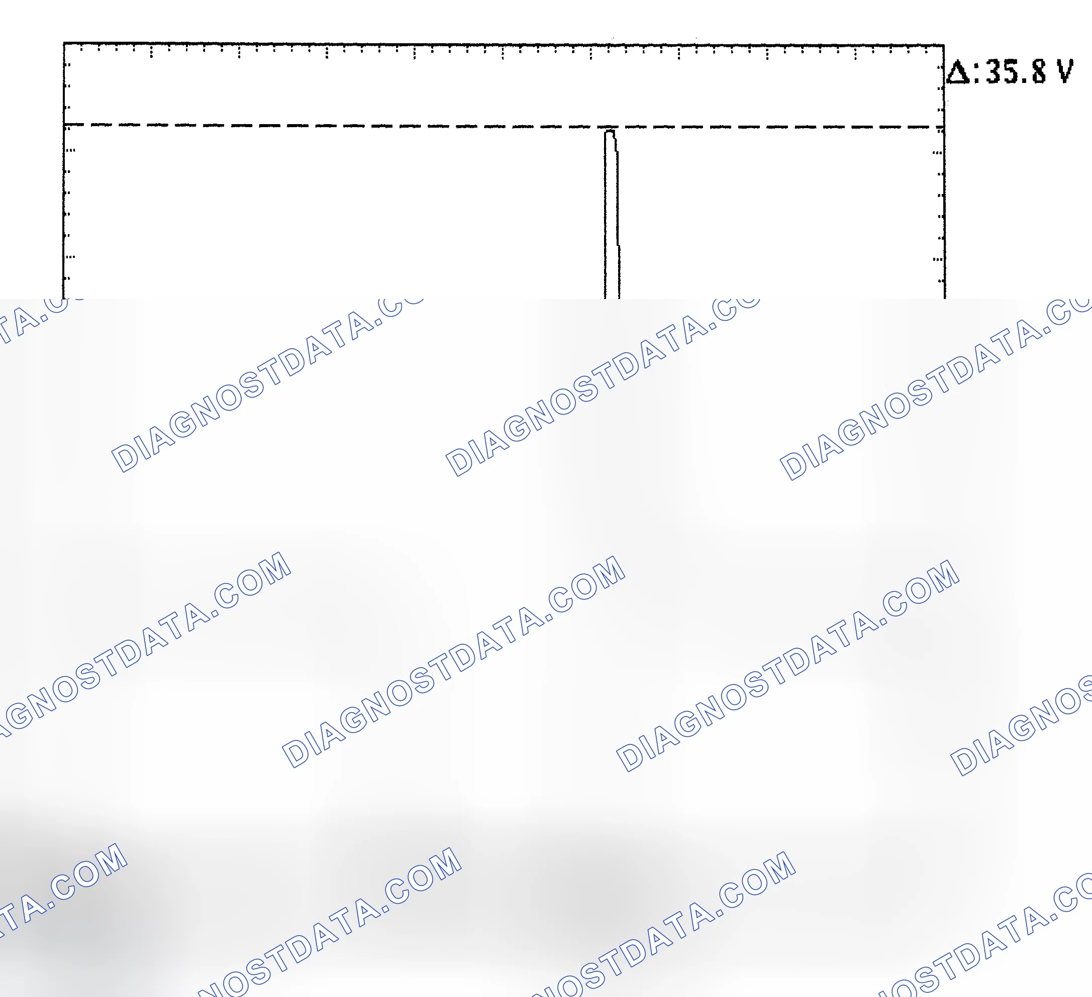 Scheme 28: Injector Bank - Known Good - Voltage Pattern