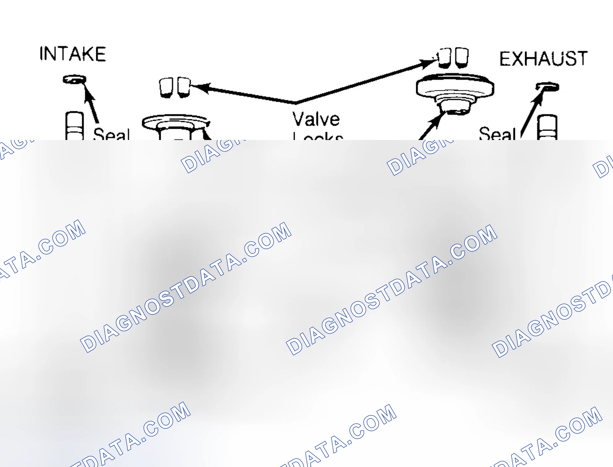 Scheme 11: Exploded View of Valve Assemblies