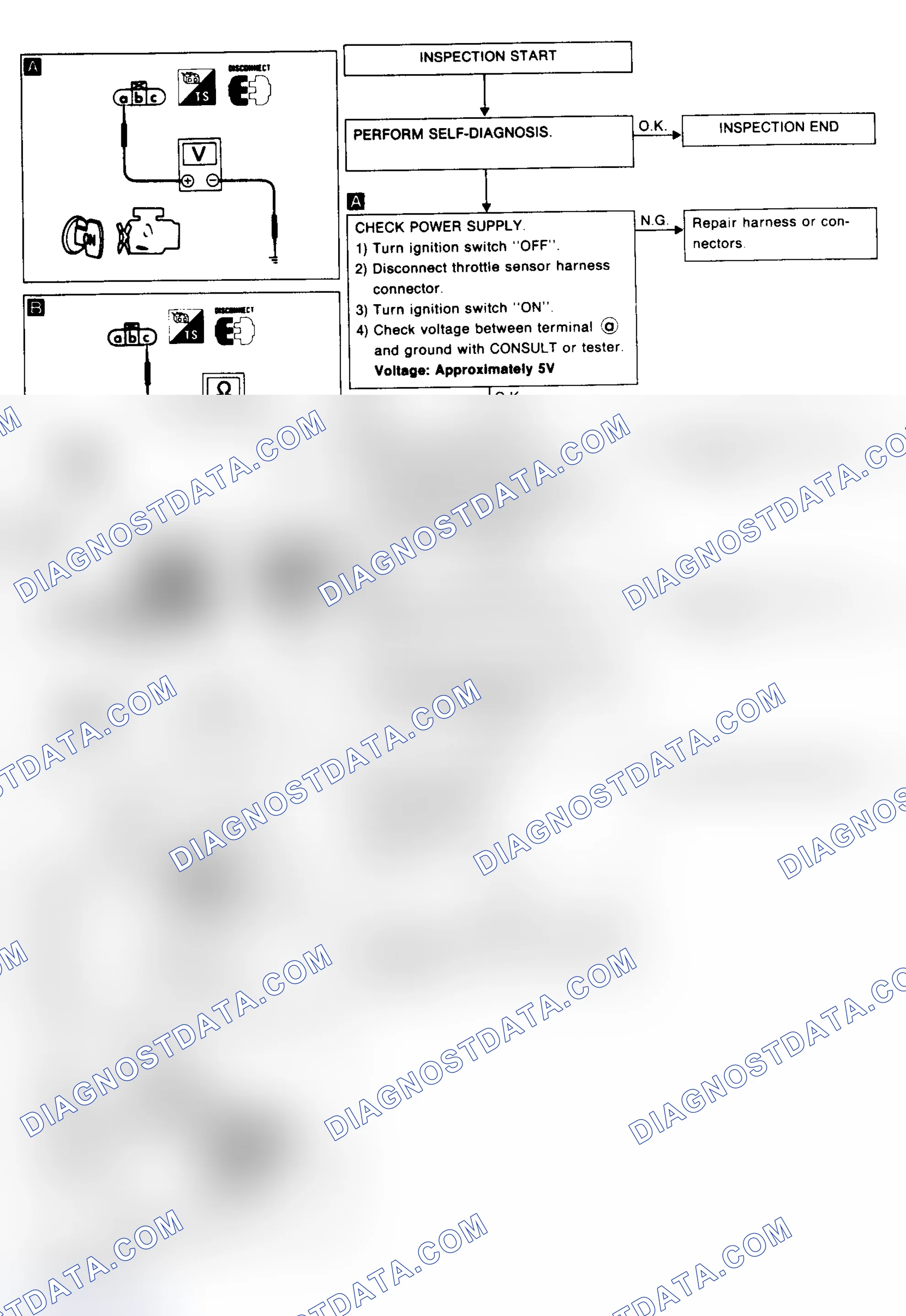Scheme 61: CODE 43 - THROTTLE POSITION SENSOR (1.6L)
