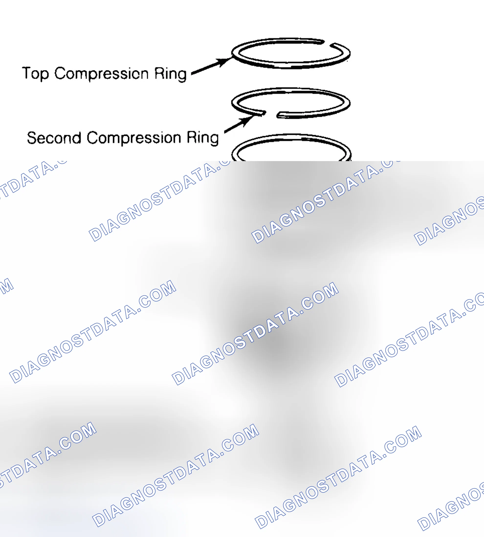 Scheme 8: Positioning Typical Piston Ring End Gap
