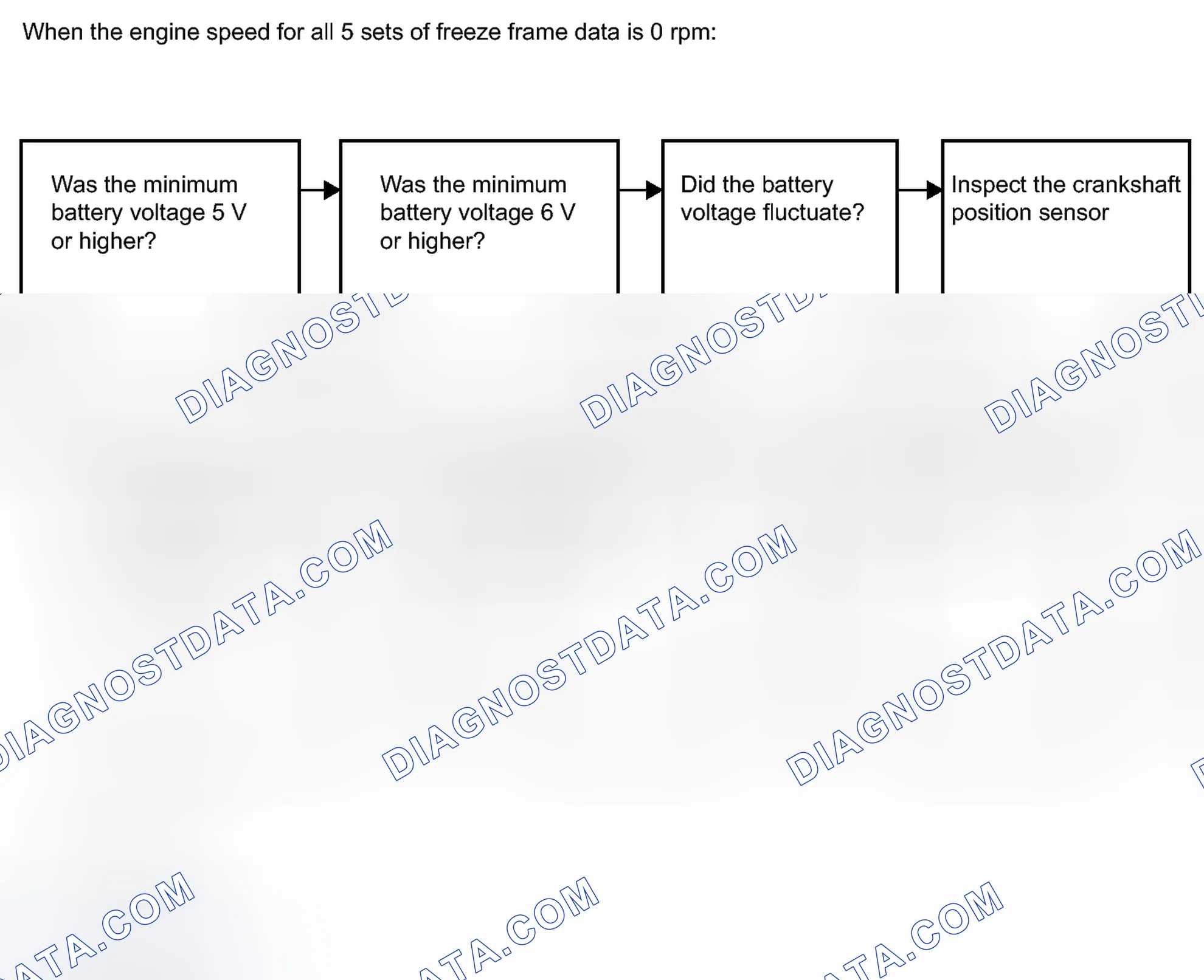 Scheme 184
