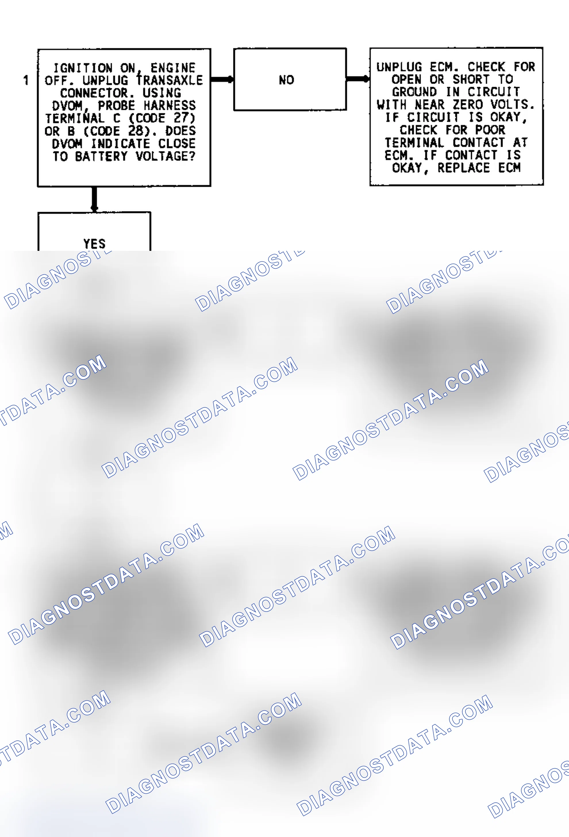 Scheme 155: Diagnostic Aids