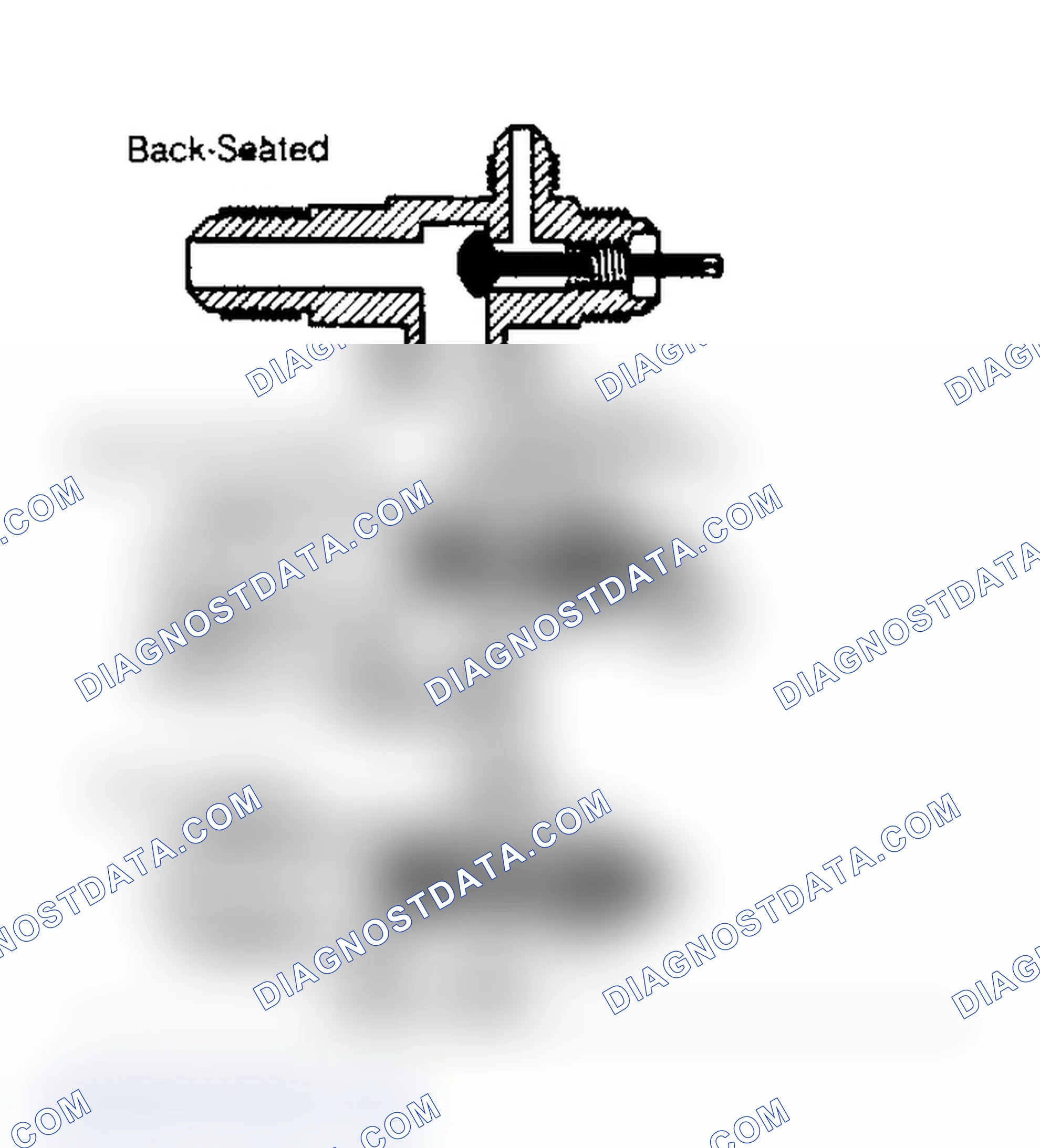 Scheme 4: Identifying Stem-Type Service Valve Positions