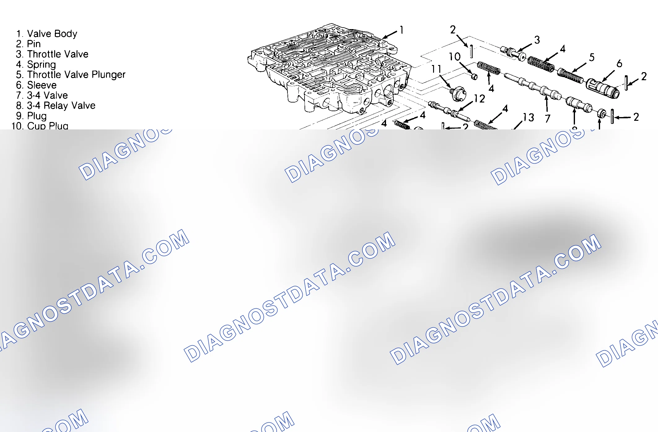 Scheme 42: Reassembly