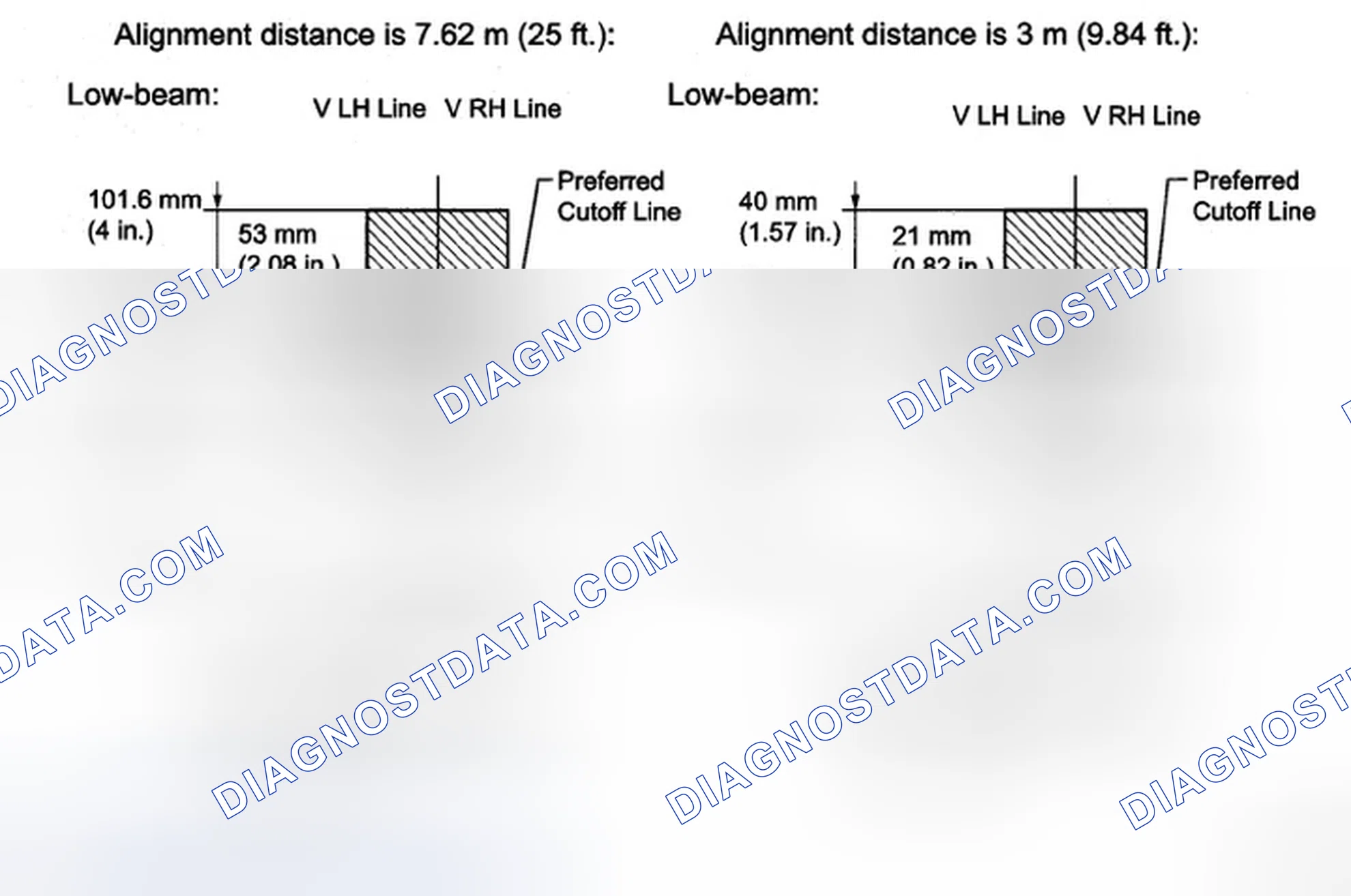 Scheme 131