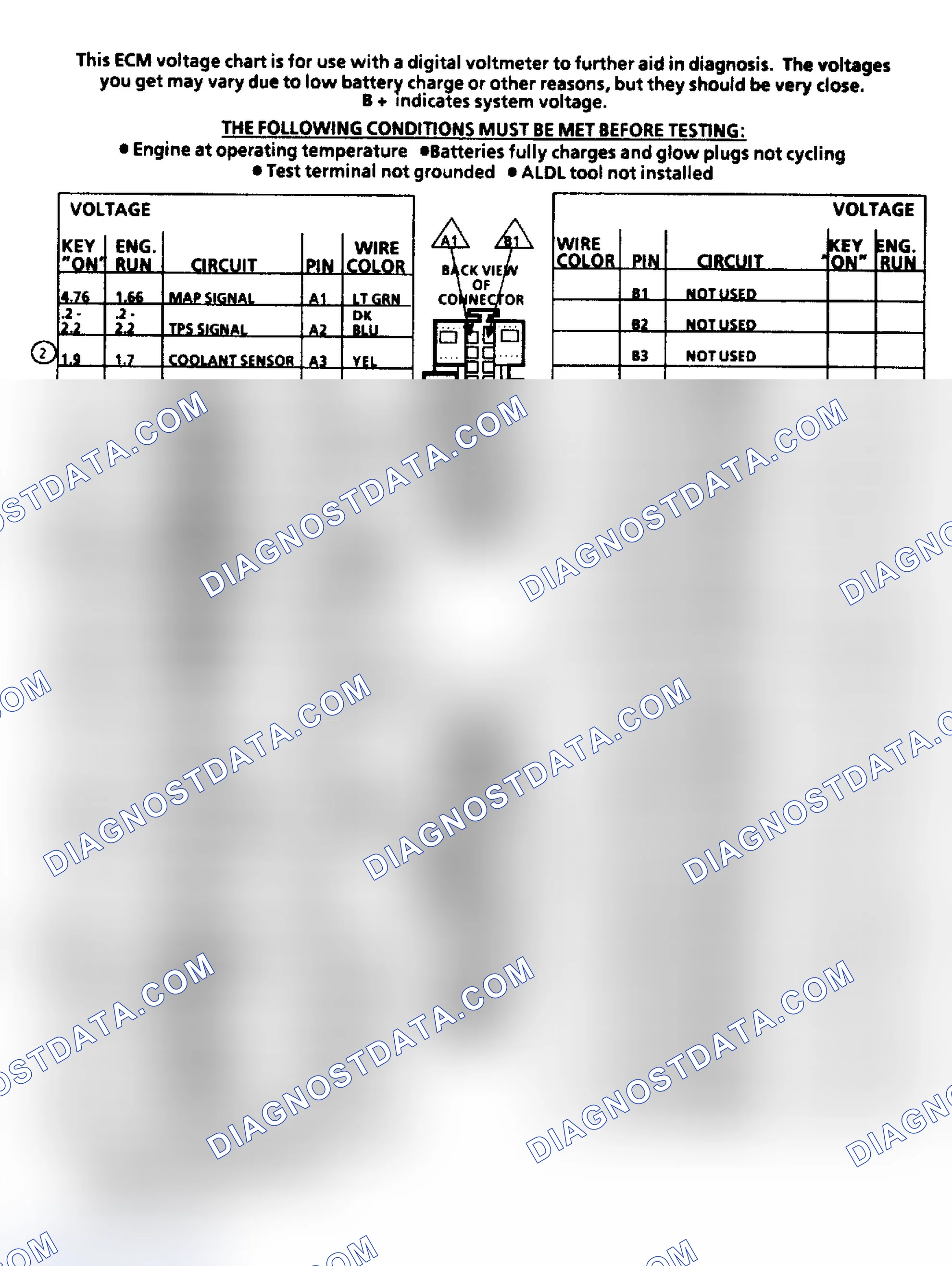 Scheme 6: TERMINAL IDENTIFICATION & PIN VOLTAGE VALUES