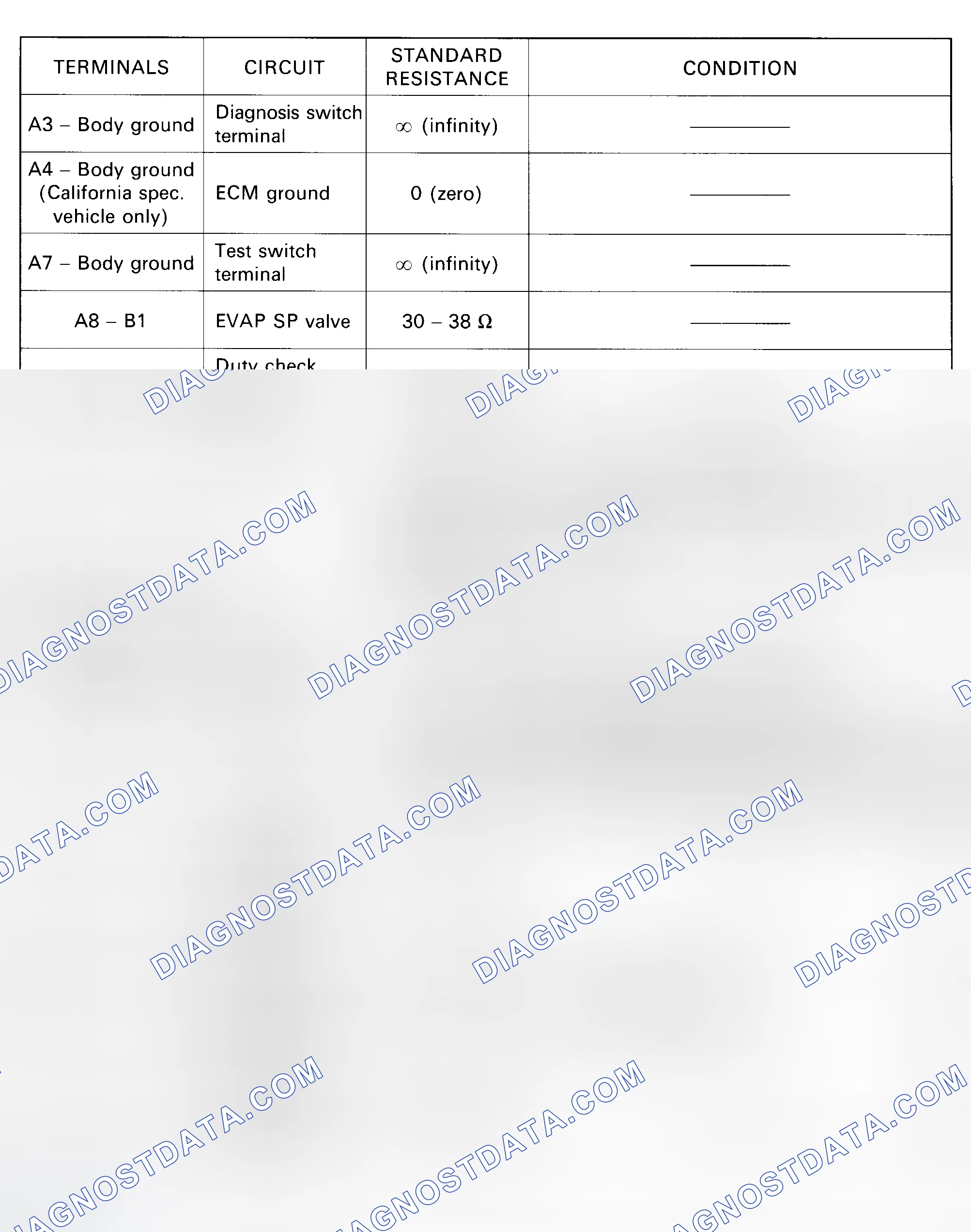 Scheme 115