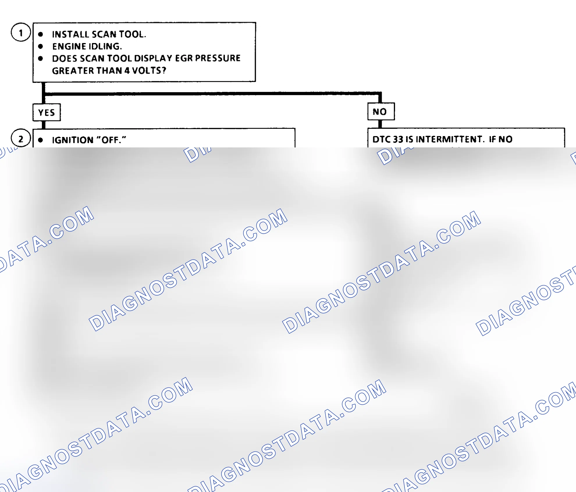 Scheme 341: DTC 33 Flow Chart ("C" & "K" Series) EGR Control Pressure/Baro Sensor Circuit High (Low Vacuum)