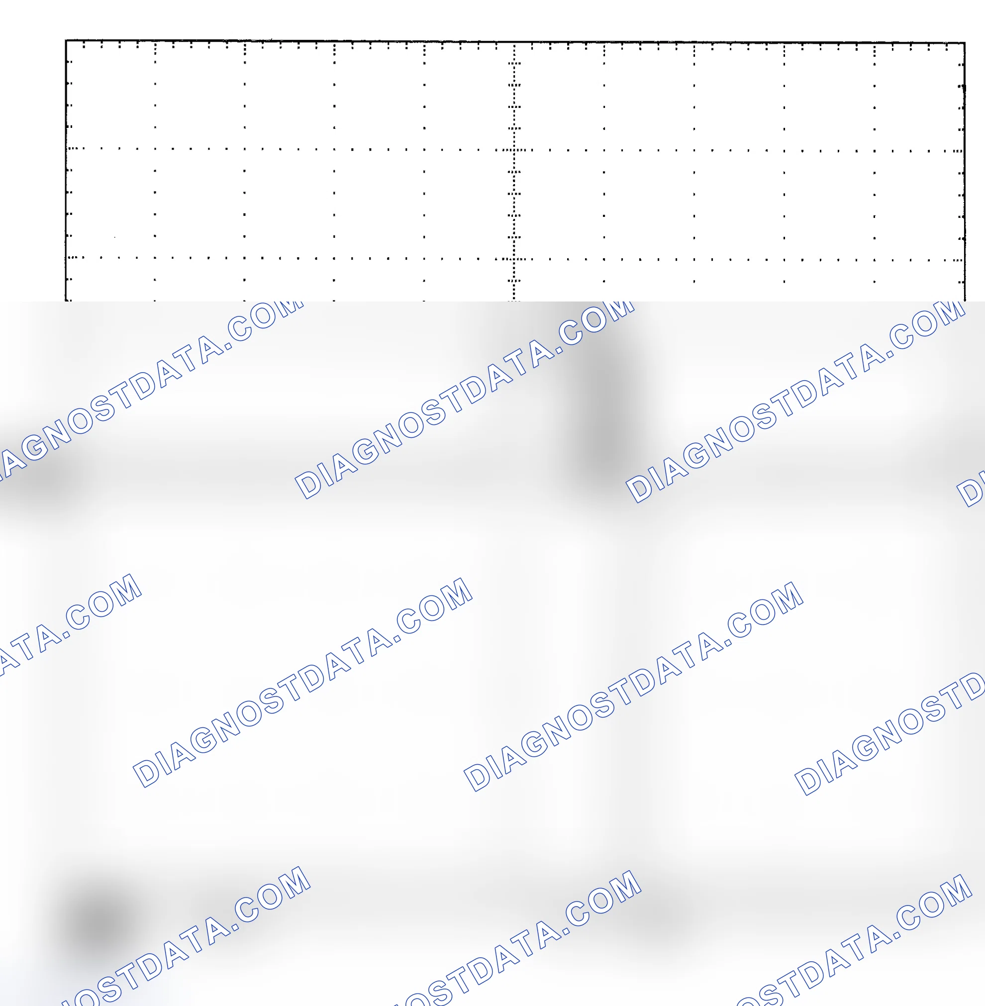 Scheme 25: Single Injector - Known Good - Voltage Pattern