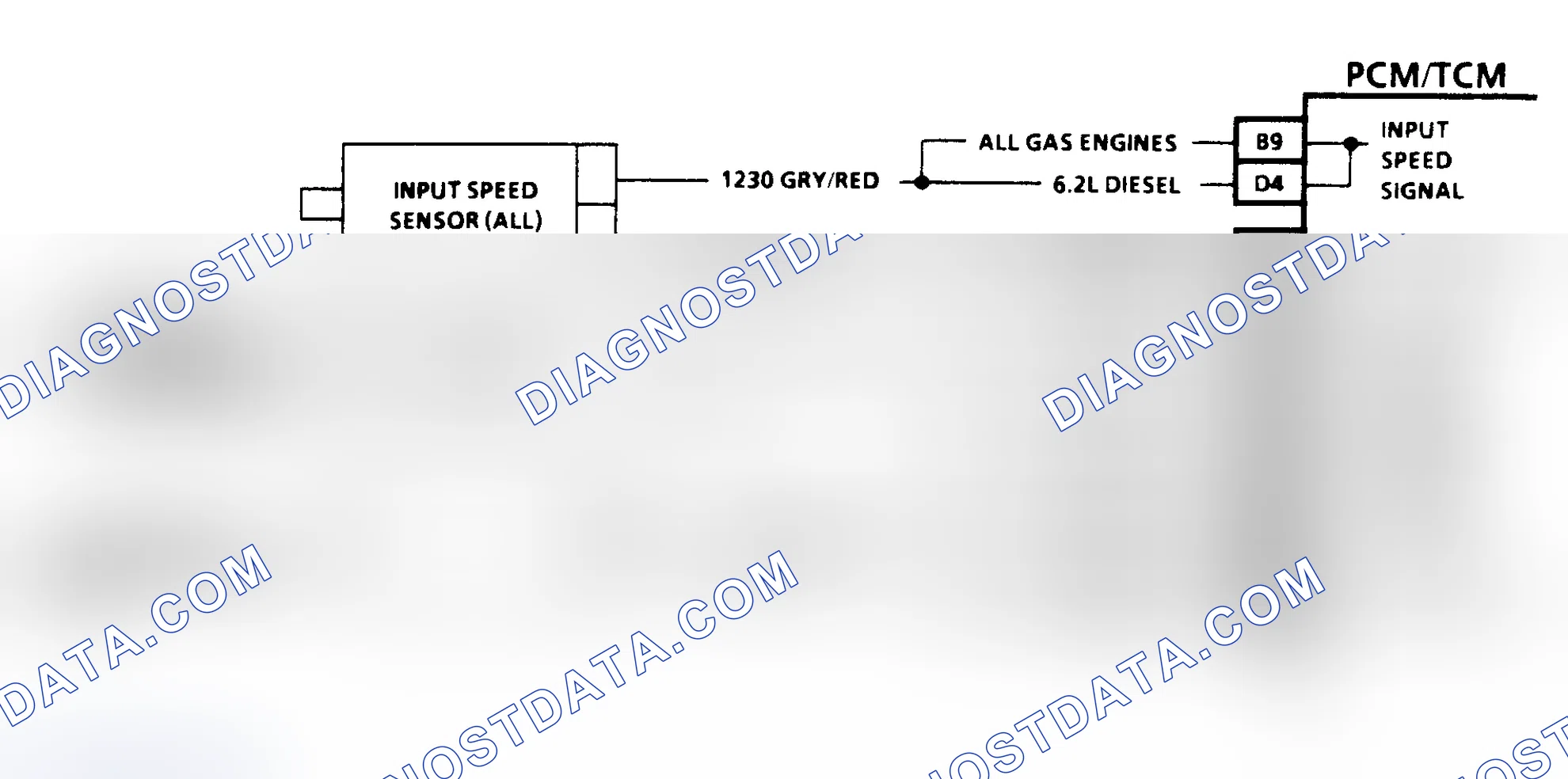 Scheme 197: CODE 85, UNDEFINED GEAR RATIO
