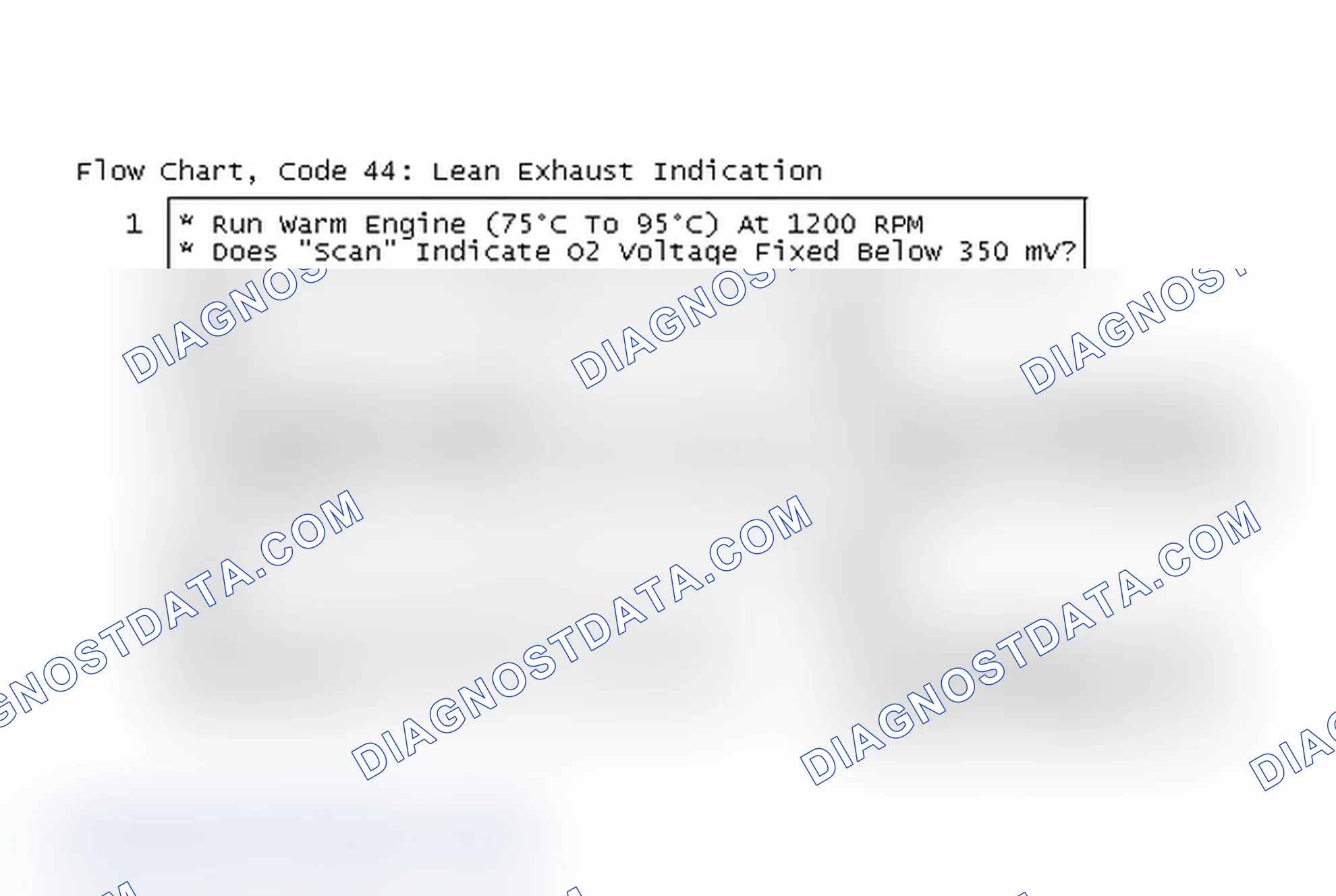 Scheme 125: Flow Chart, Code 44: Lean Exhaust Indication