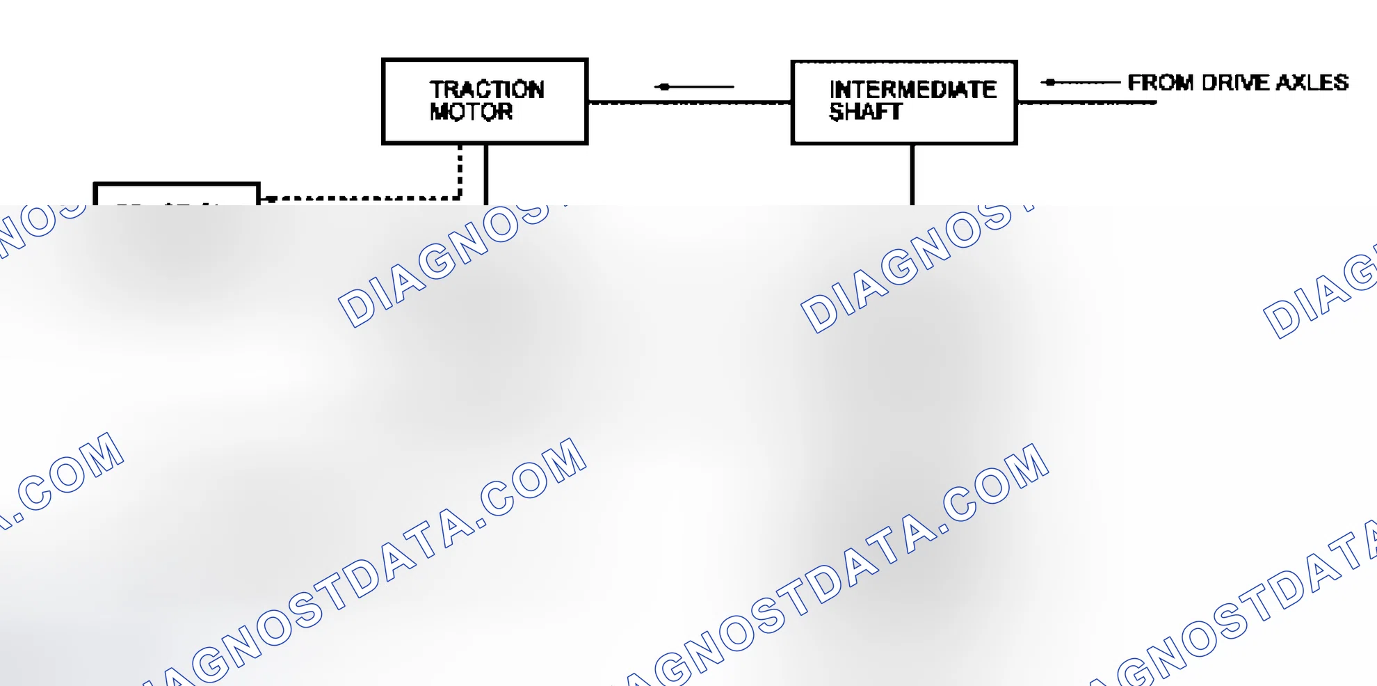Scheme 170: Regenerative Braking