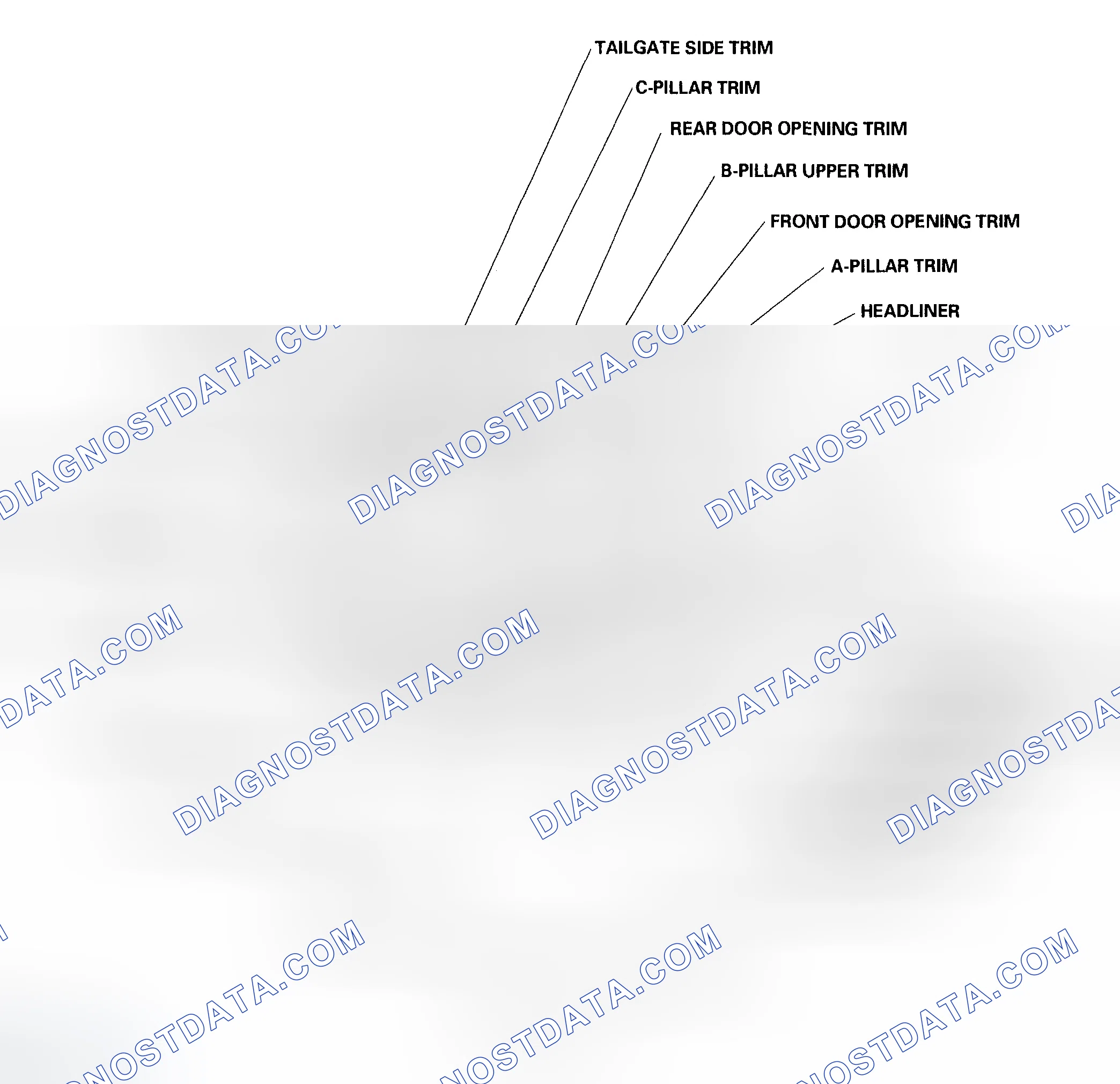 Scheme 1: Component Location Index
