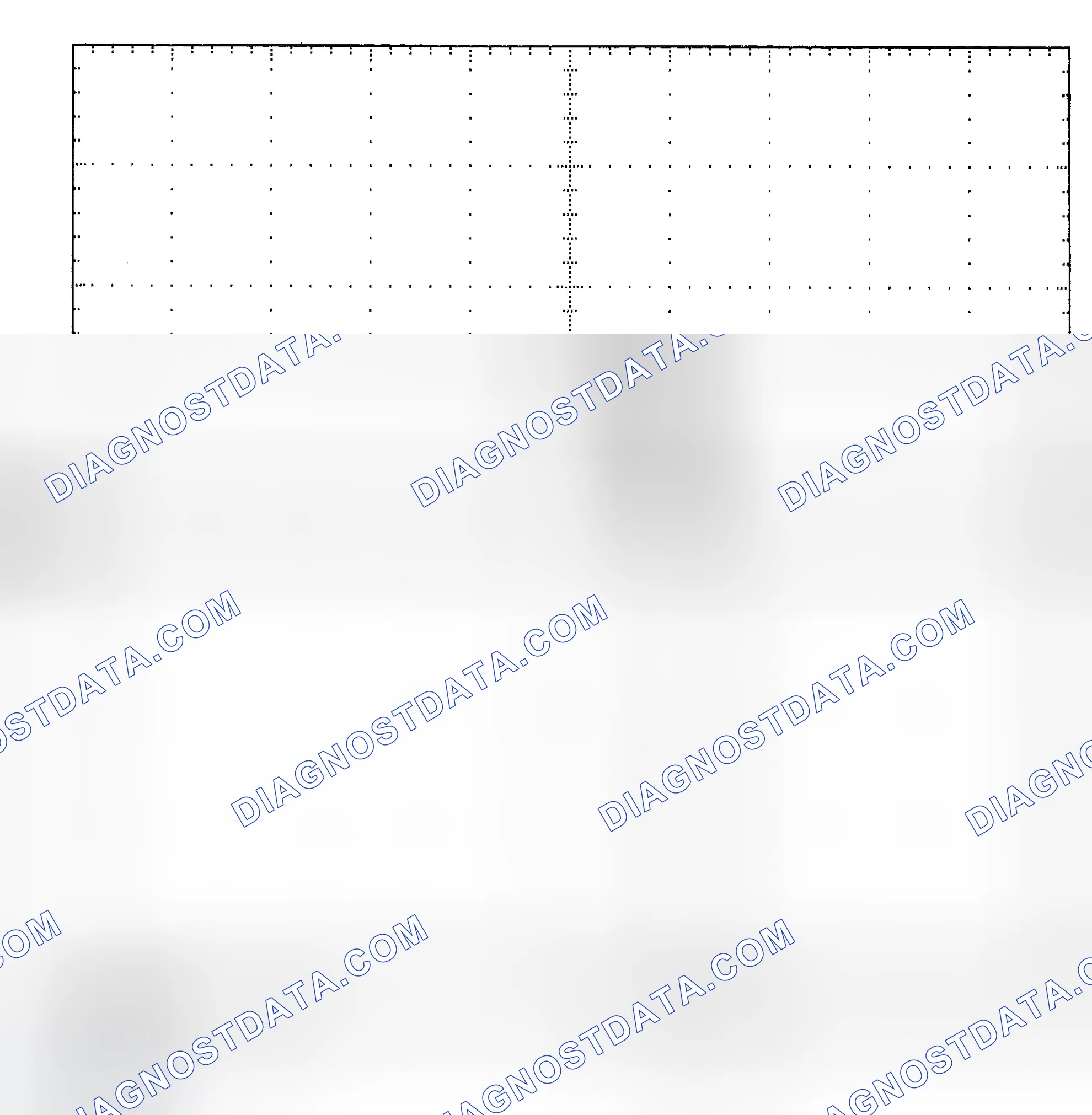 Scheme 25: Single Injector - Known Good - Voltage Pattern