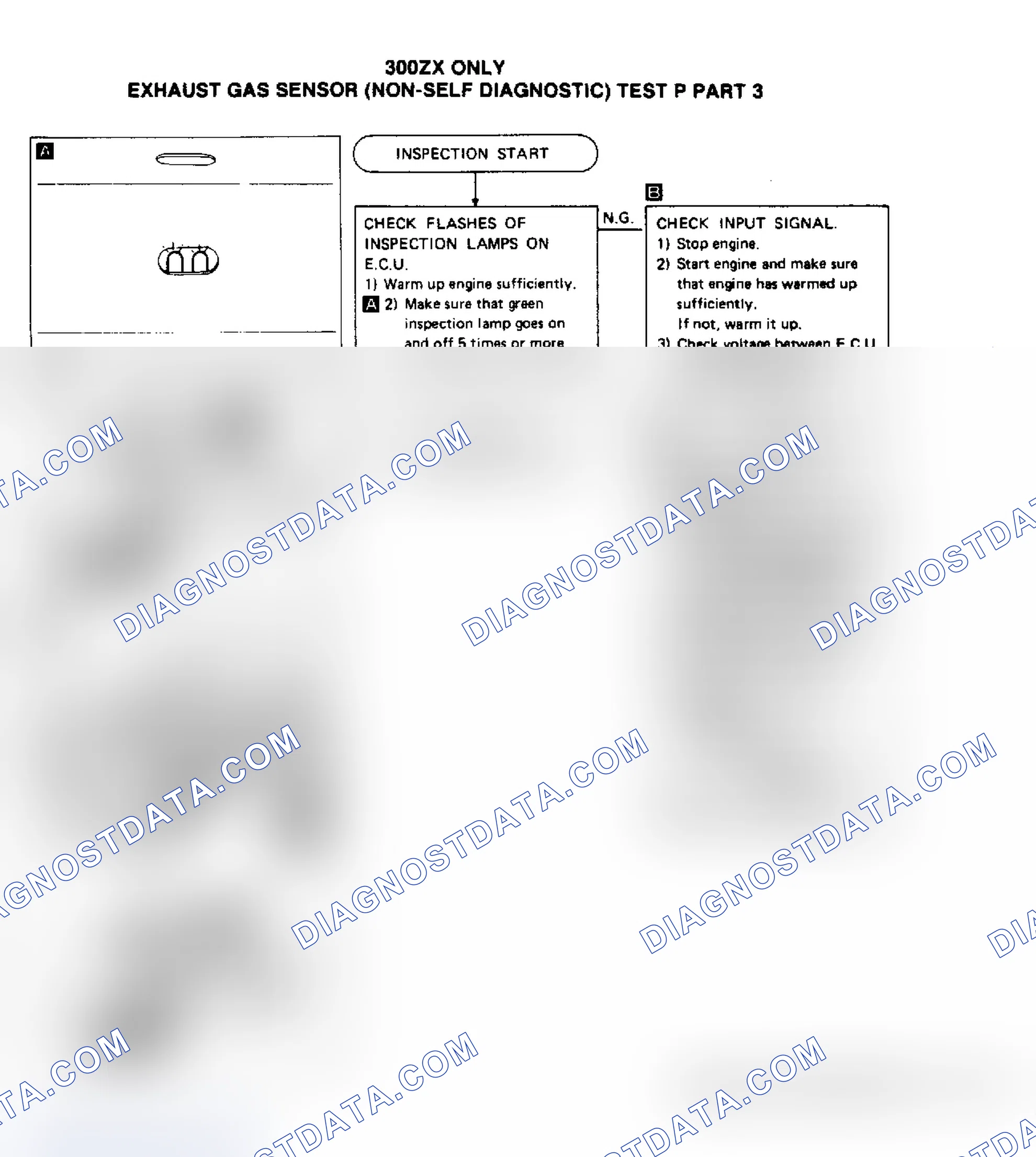 Scheme 157: Test P, 300ZX