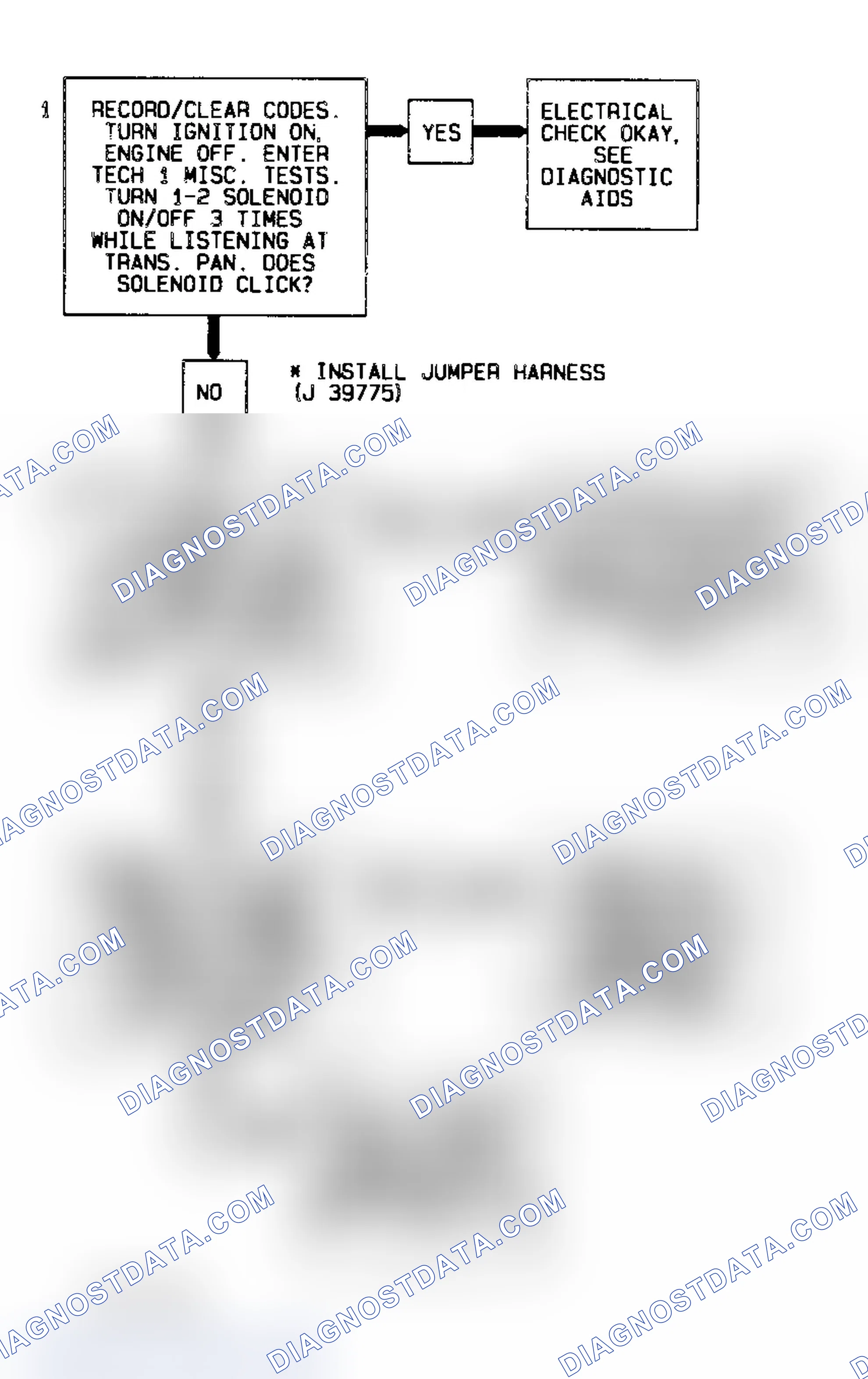 Scheme 152: Code 82 Diagnostic Flow Chart (5.7L) 1-2 Shift Solenoid