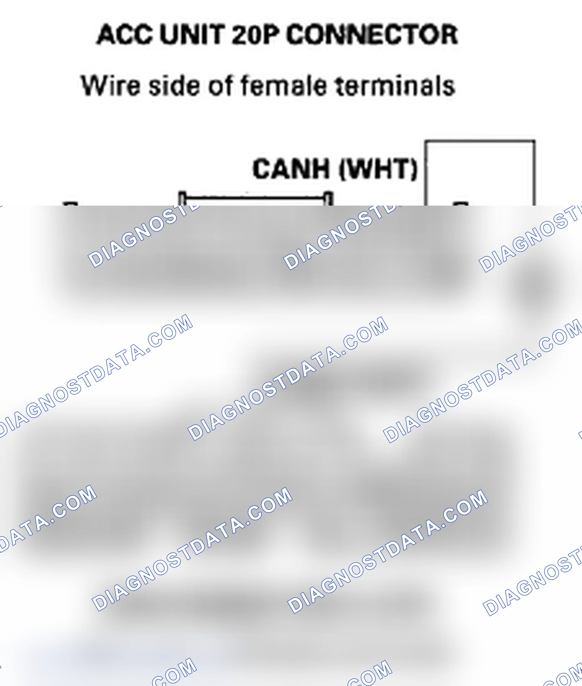 Scheme 94: DTC 111: Lost Communication with the PCM (A/T System)