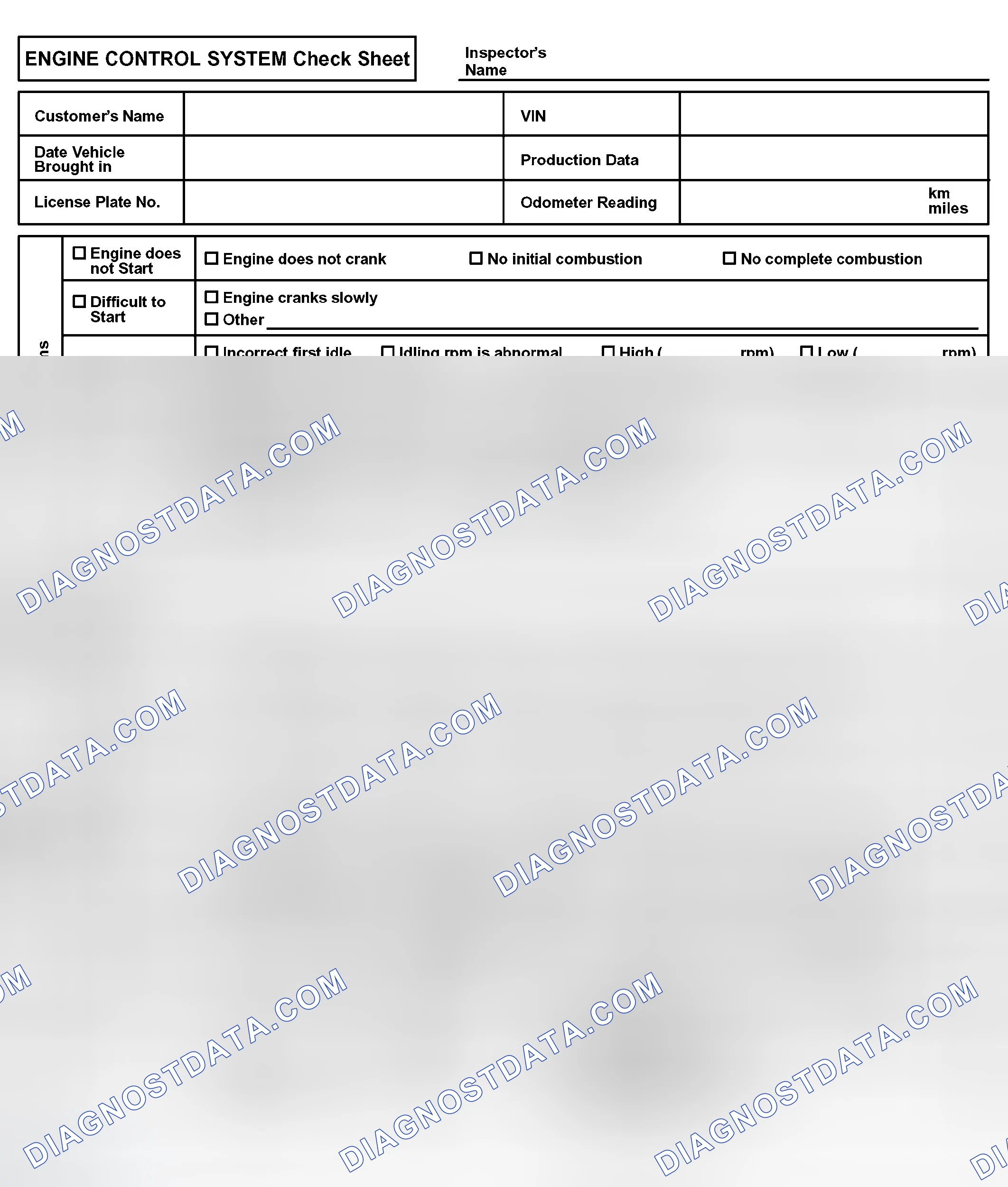 Scheme 15: CUSTOMER PROBLEM ANALYSIS CHECK