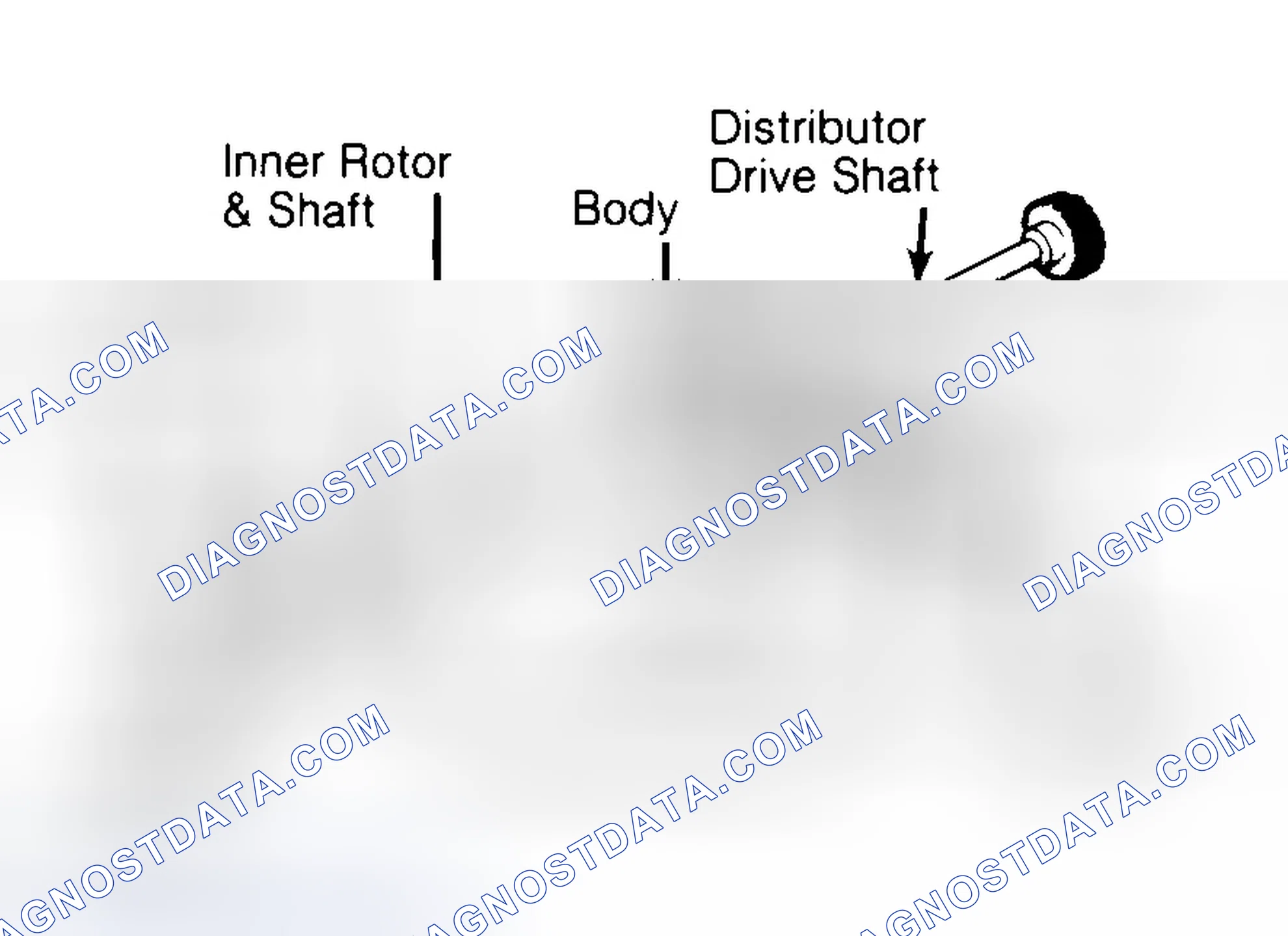 Scheme 32: Typical Rotor Type Oil Pump