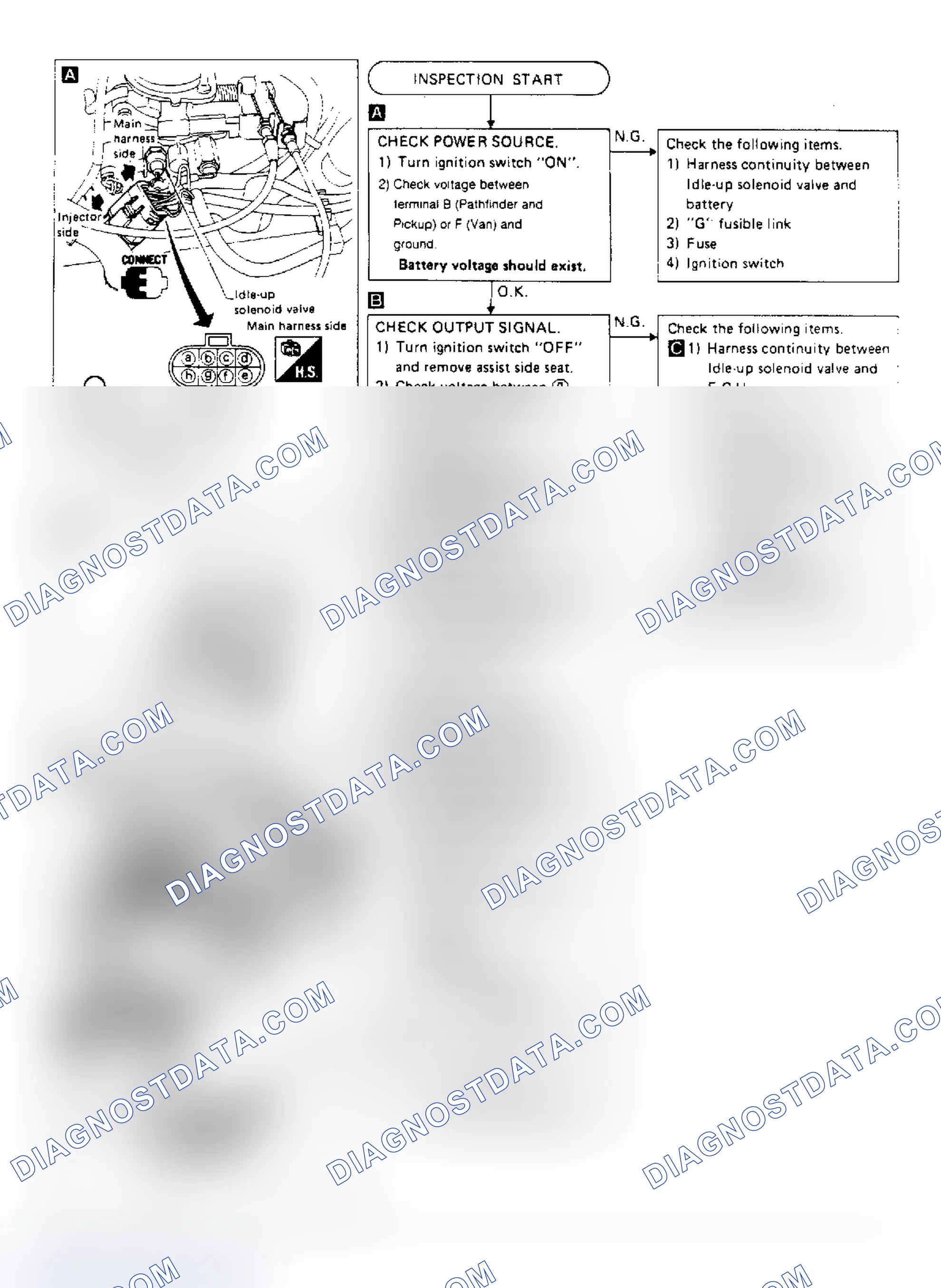 Scheme 180: Test V, Van