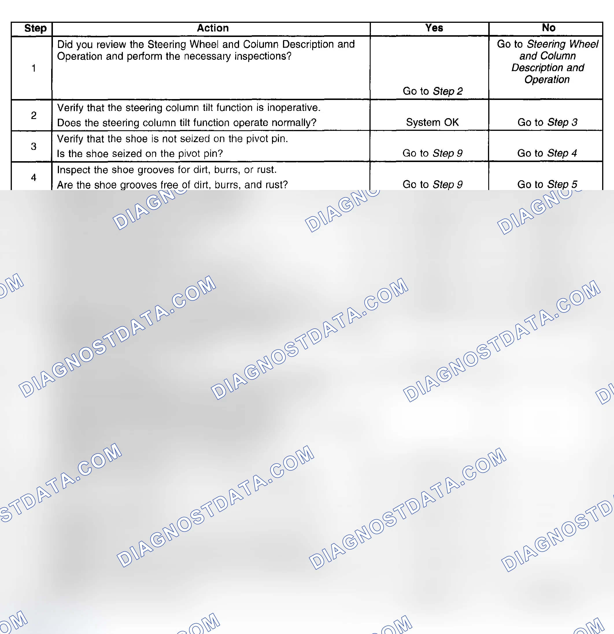 Scheme 16: Steering Column Tilt Function Inoperative
