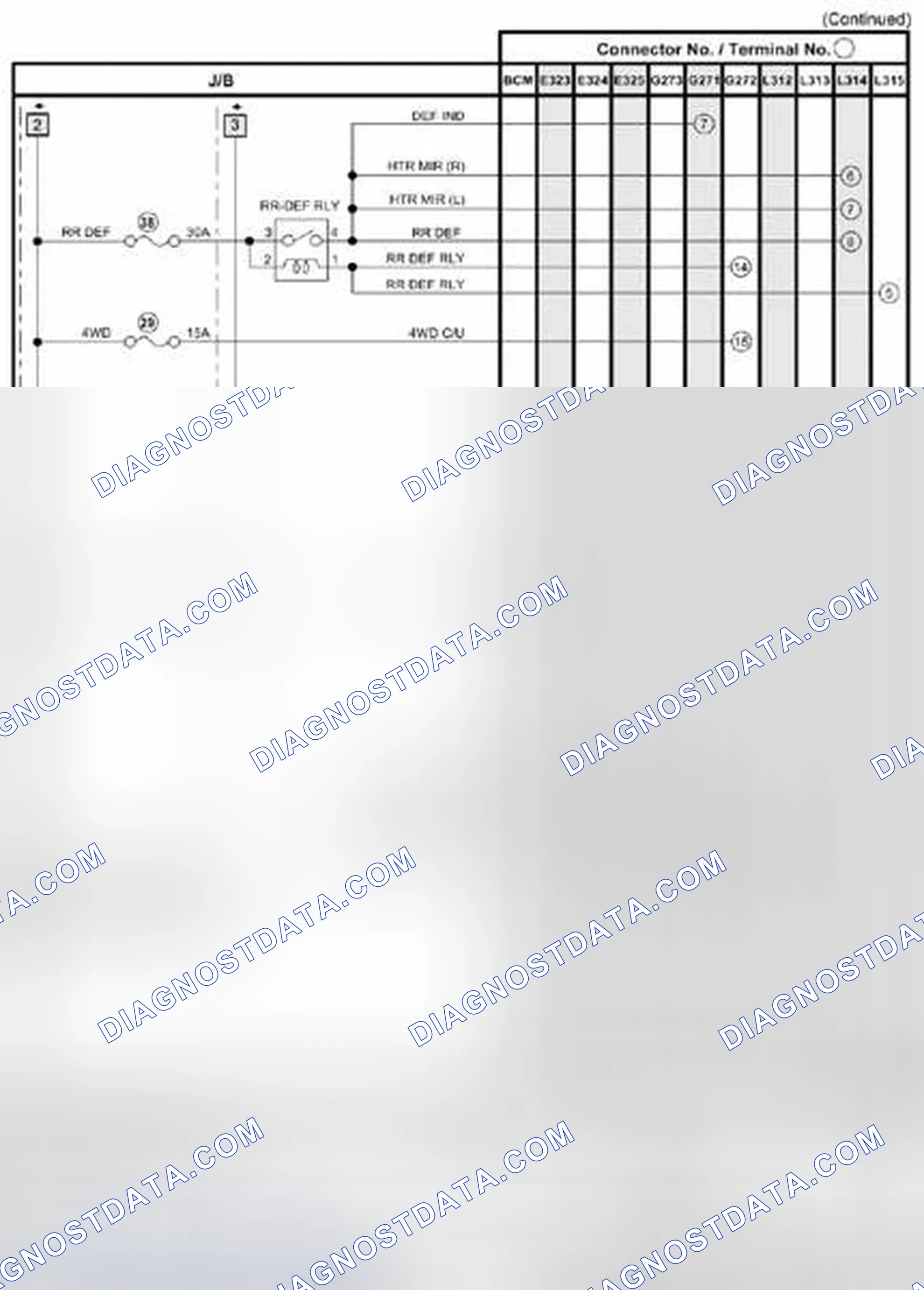 Scheme 4
