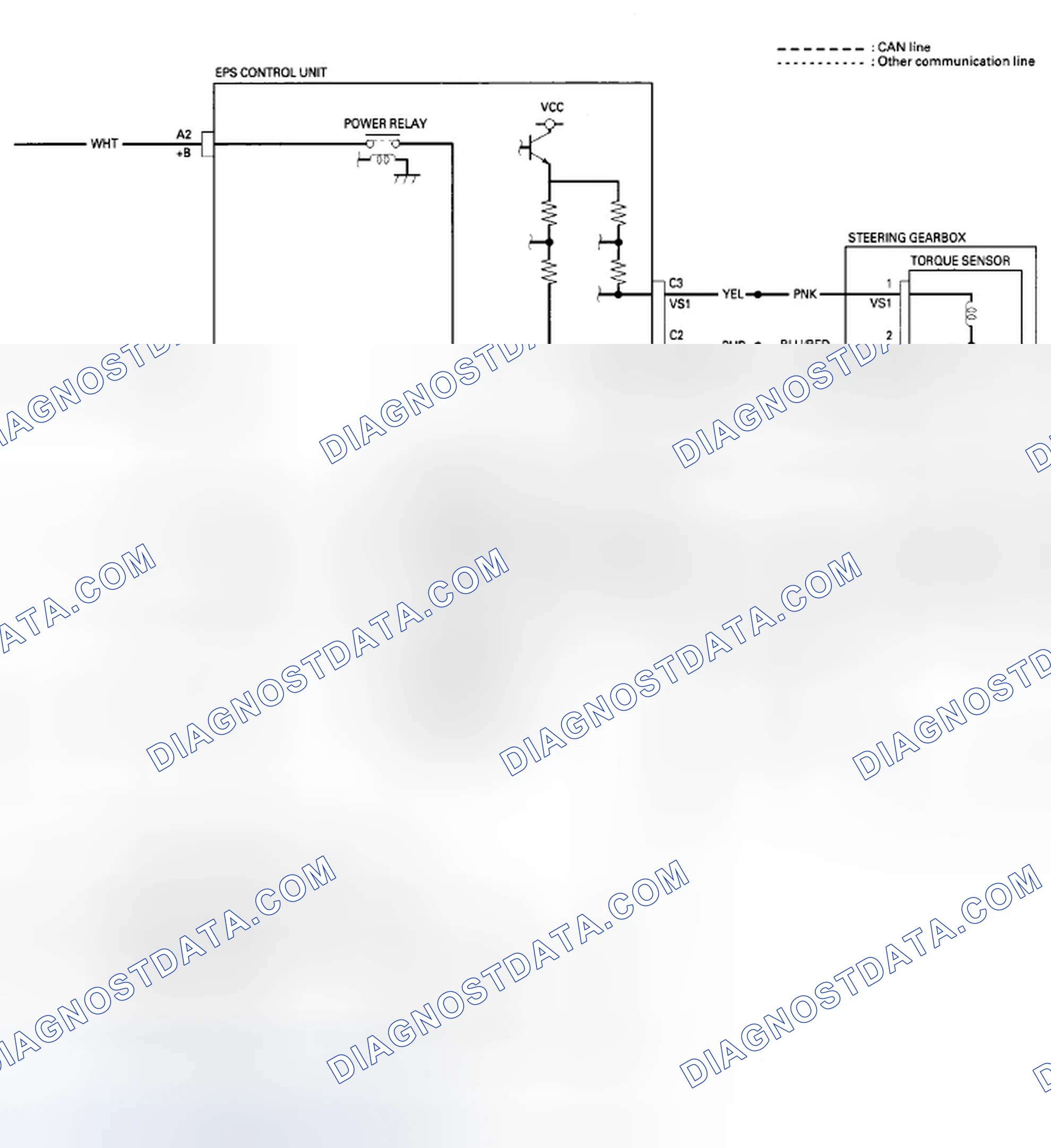 Scheme 85