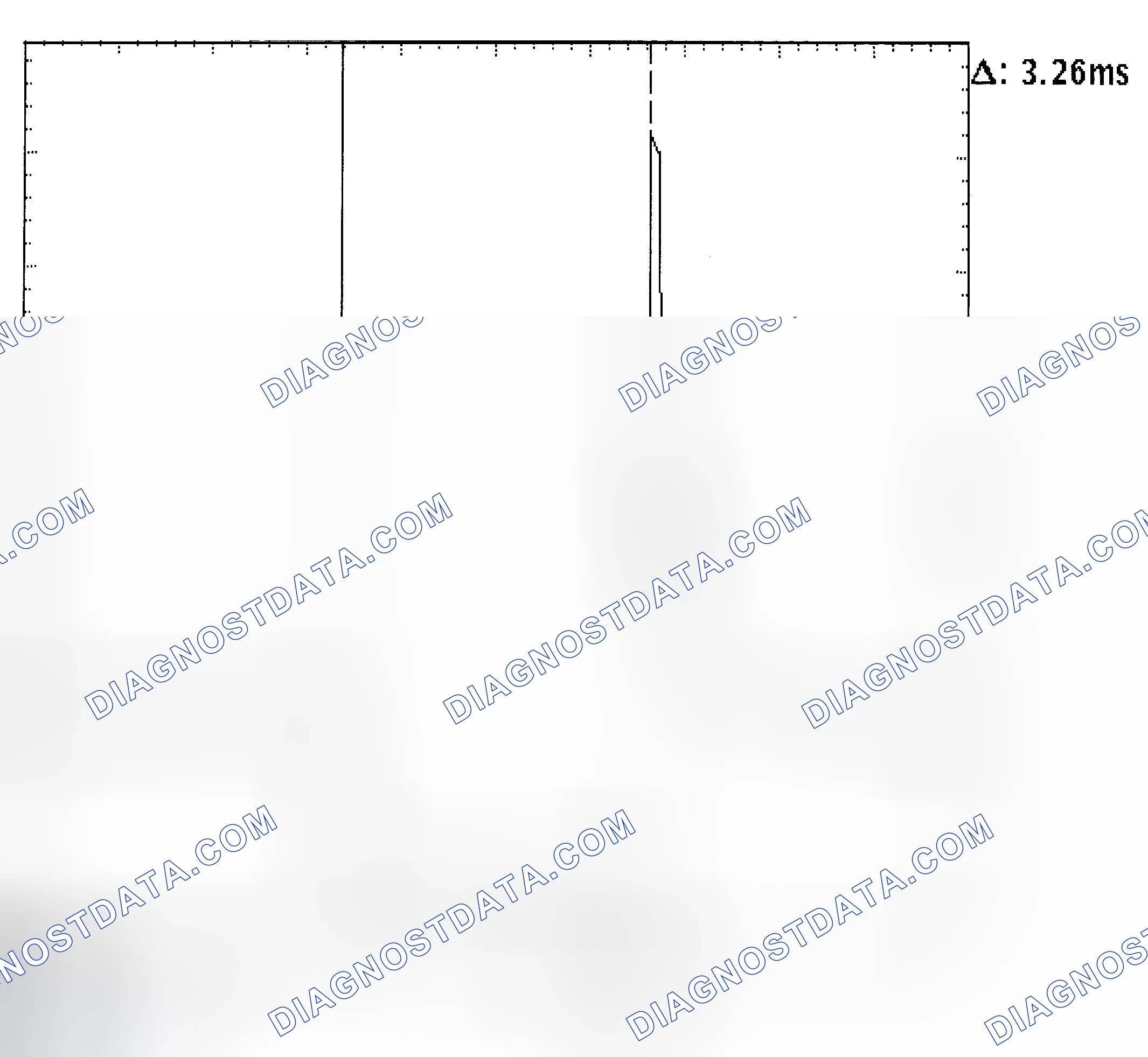 Scheme 22: Injector Bank - Known Good - Voltage Pattern
