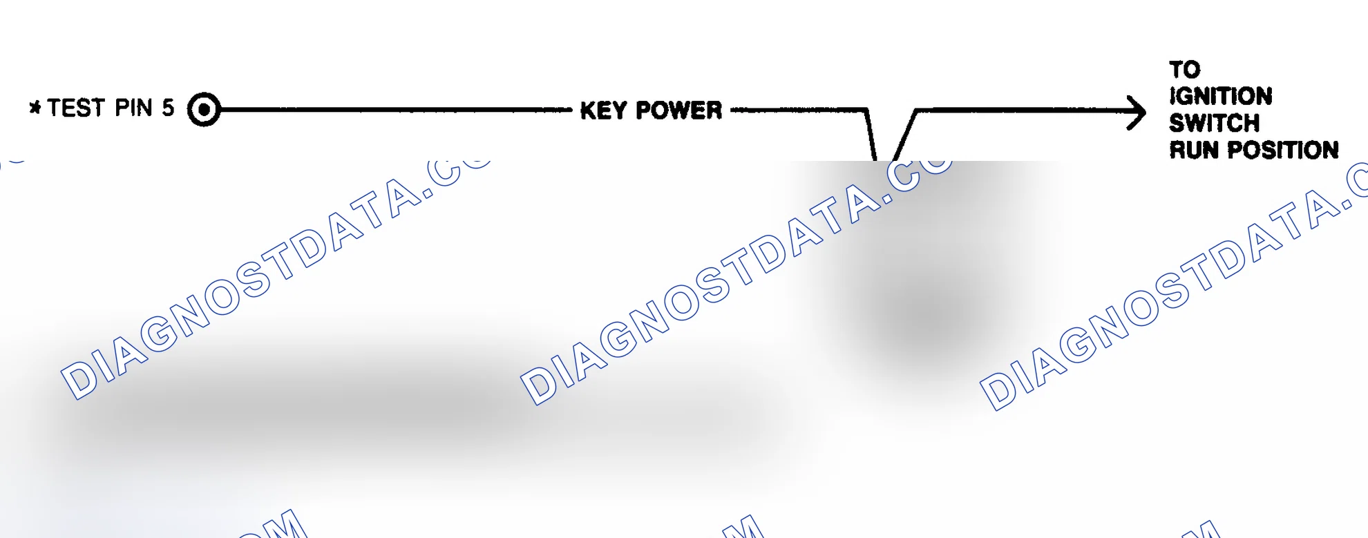 Scheme 52: Key Power Circuits