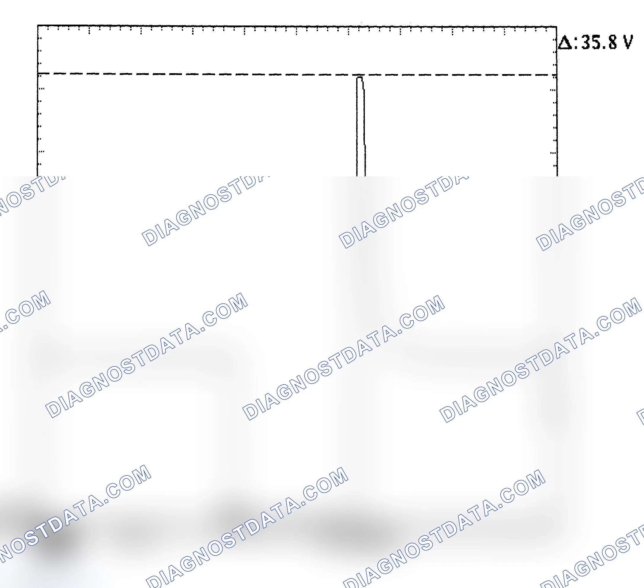 Scheme 28: Injector Bank - Known Good - Voltage Pattern