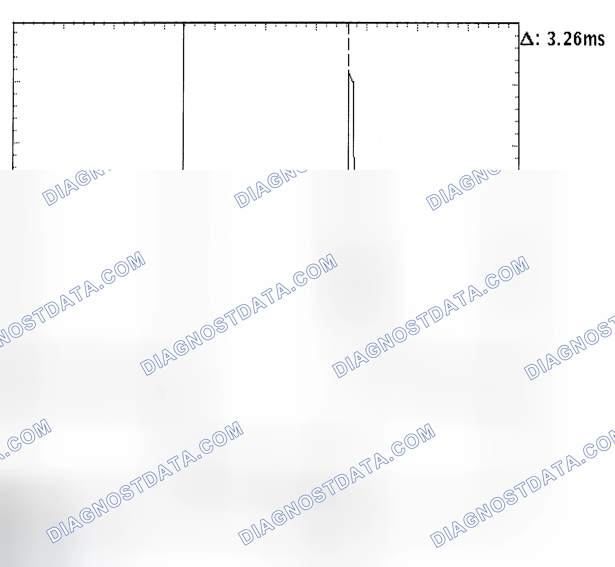 Scheme 22: Injector Bank - Known Good - Voltage Pattern
