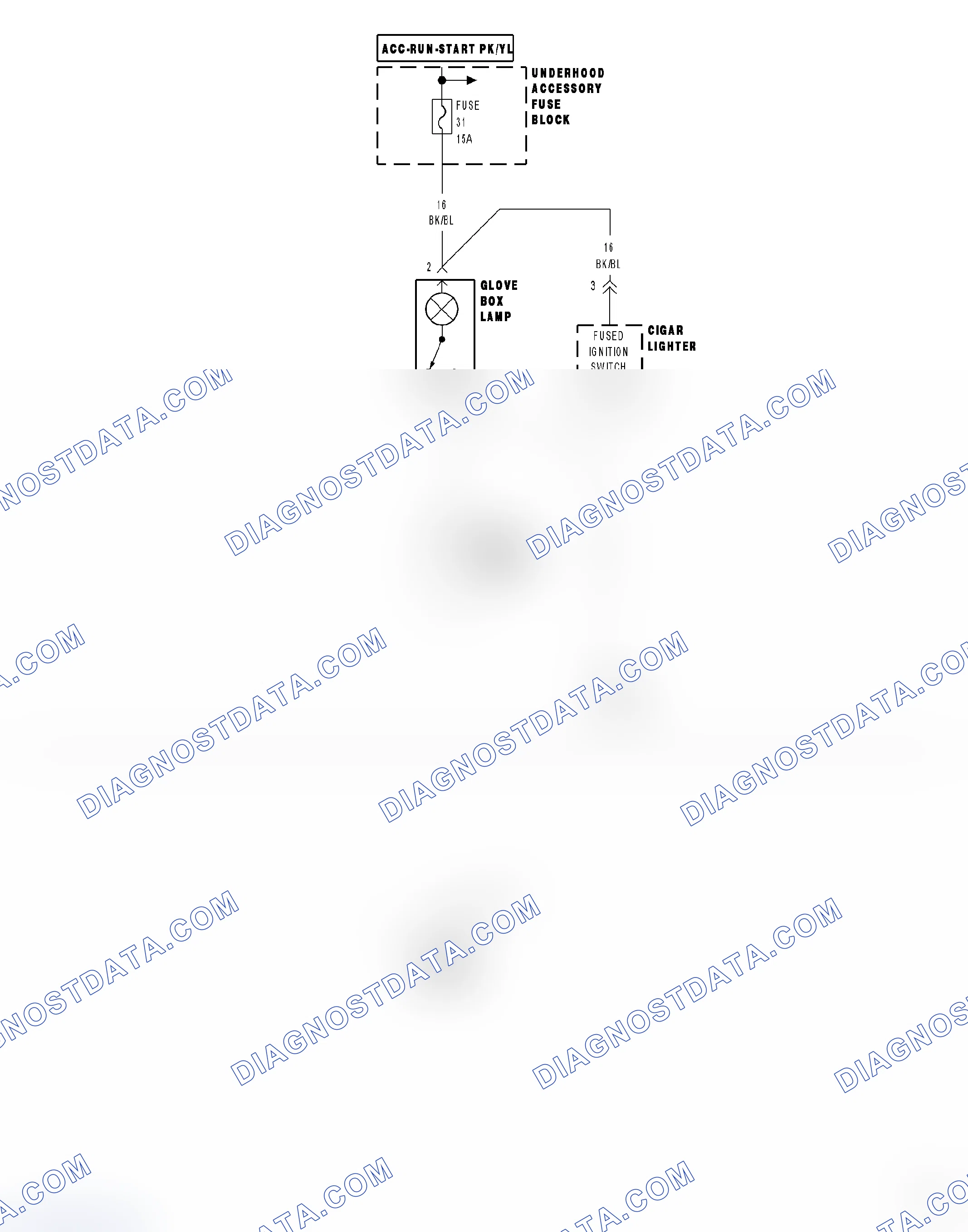 Scheme 14: *GLOVE BOX LAMP INOPERATIVE