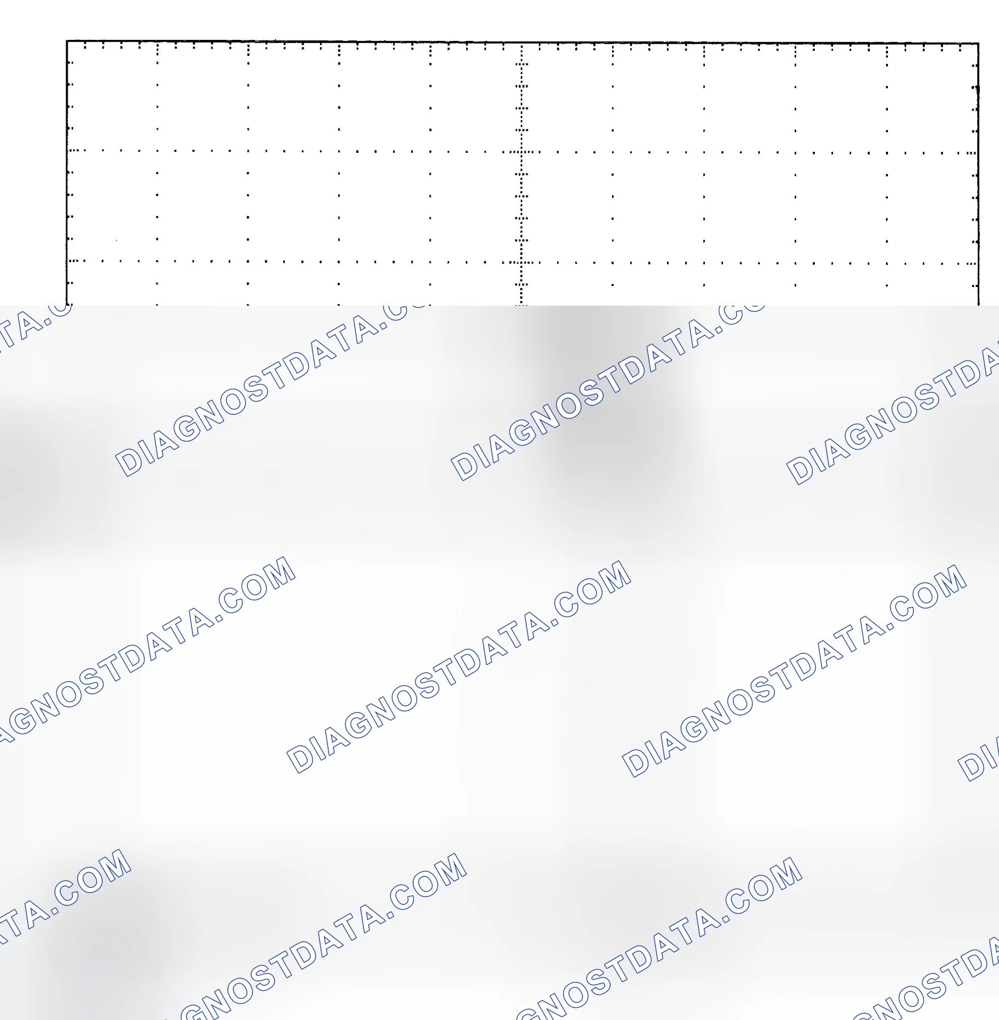 Scheme 25: Single Injector - Known Good - Voltage Pattern
