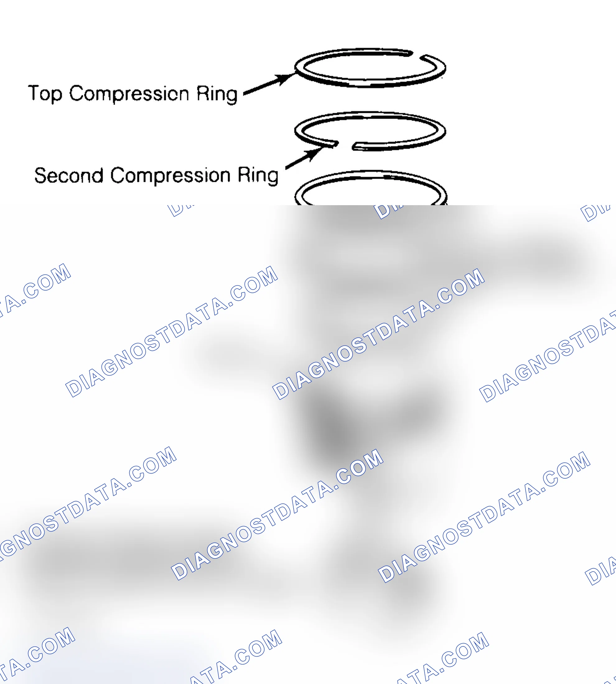 Scheme 18: Positioning Typical Piston Ring End Gap