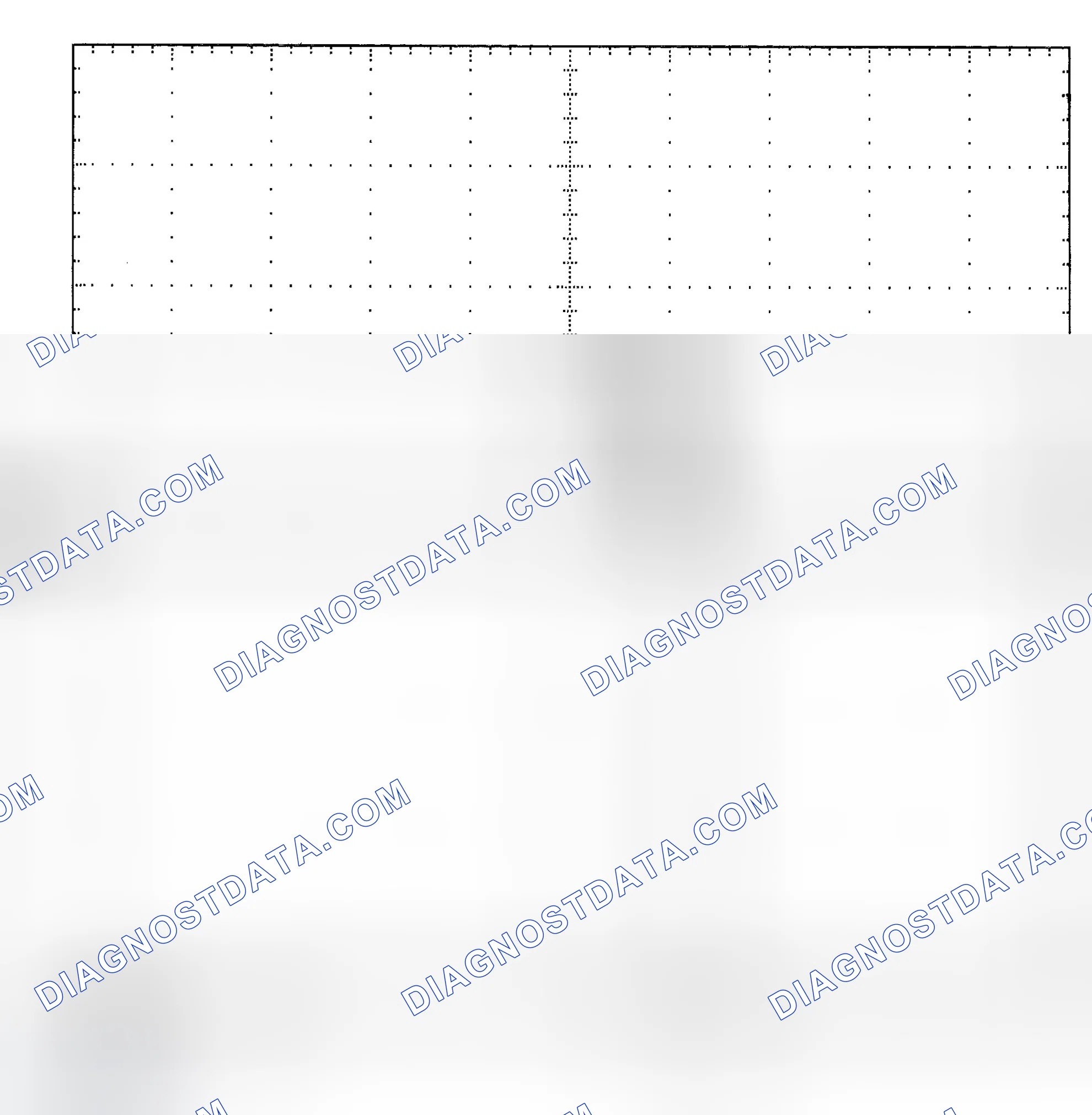 Scheme 25: Single Injector - Known Good - Voltage Pattern