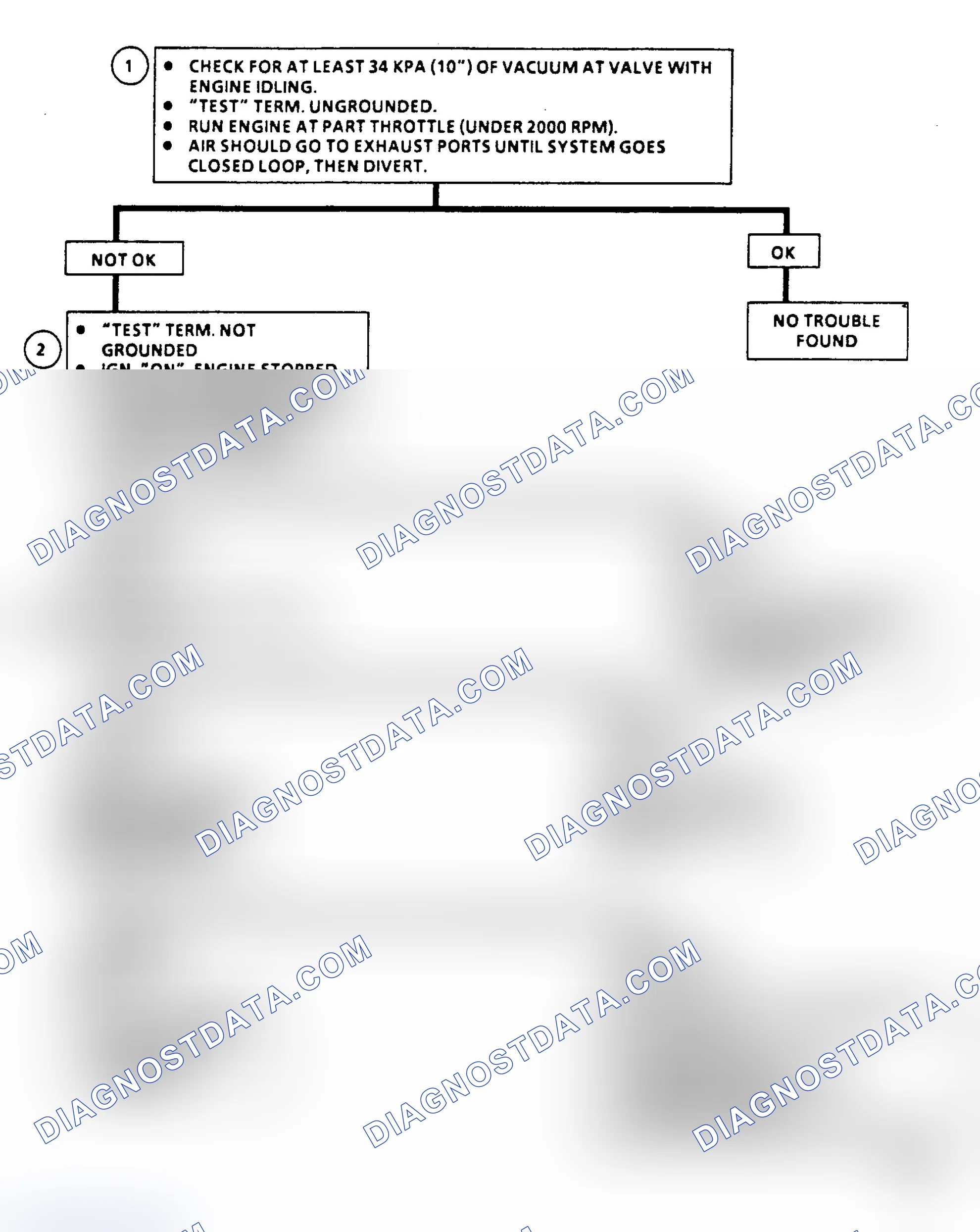 Scheme 555: Flow Chart C6A, Electric Divert (2.8L W/ Man. Trans.)