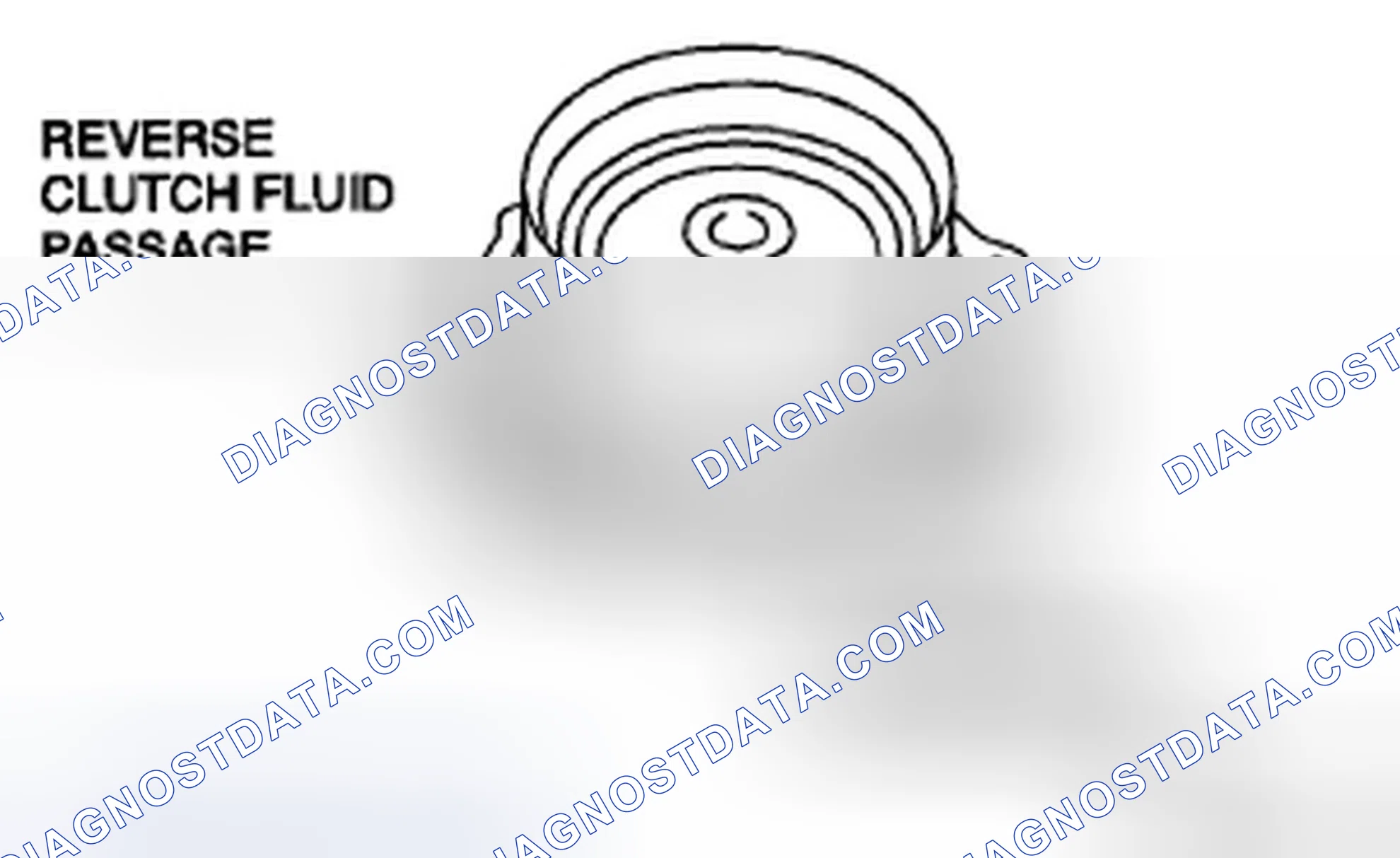 Scheme 587: Clutch operation