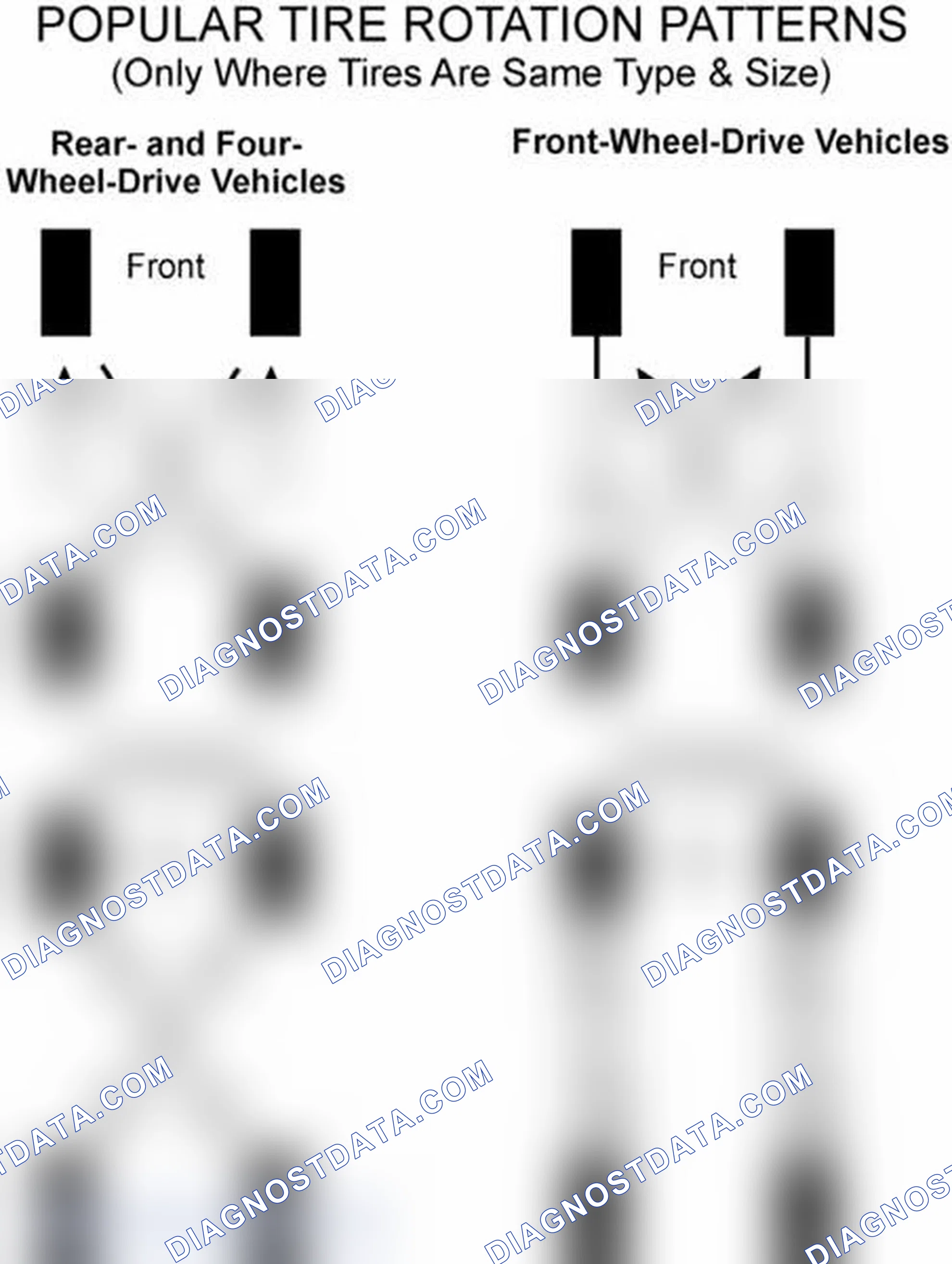Scheme 29: Popular Tire Rotation Patterns - Without Dual Rear Wheels