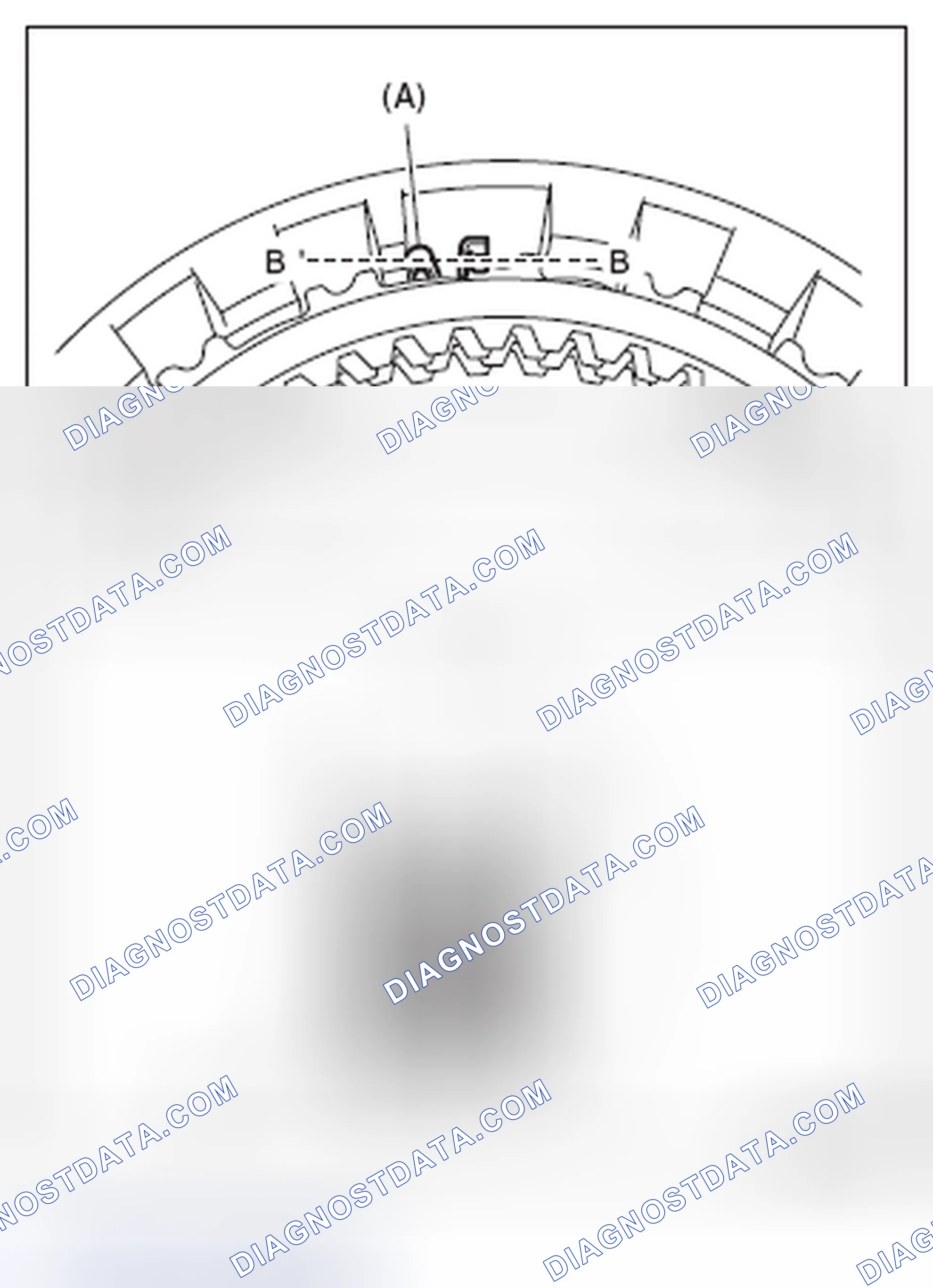 Scheme 115