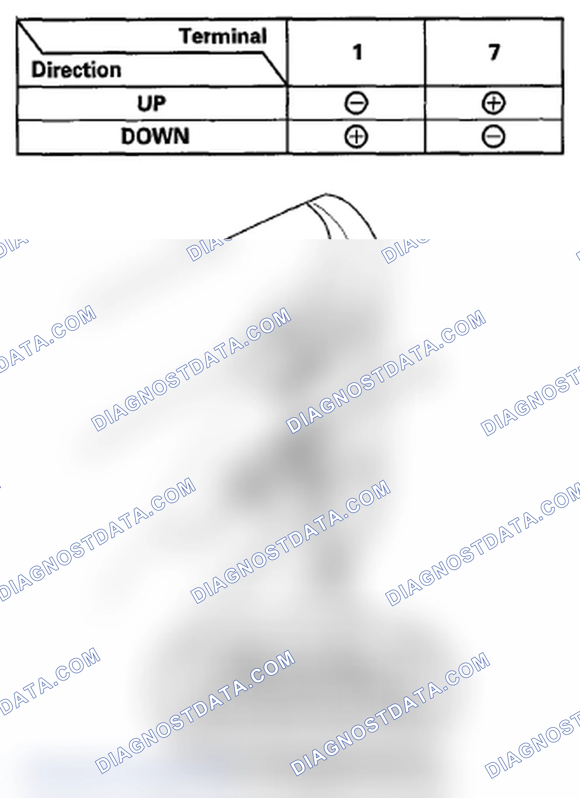 Scheme 34: Rear Power Window Motor Test